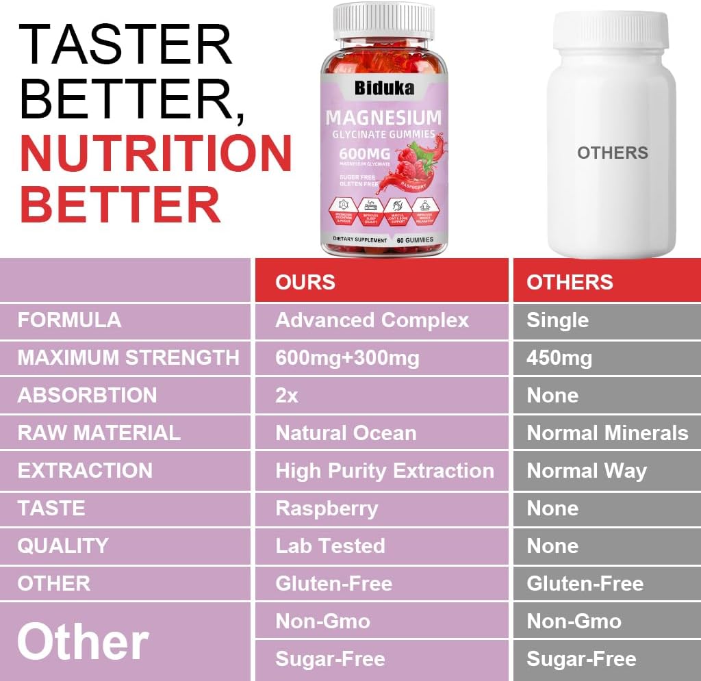 Biduka 900mg Magnesium Glycinate Gummies with Calcium, Sodium, and Vitamins, Vegan Formula - 60 Count