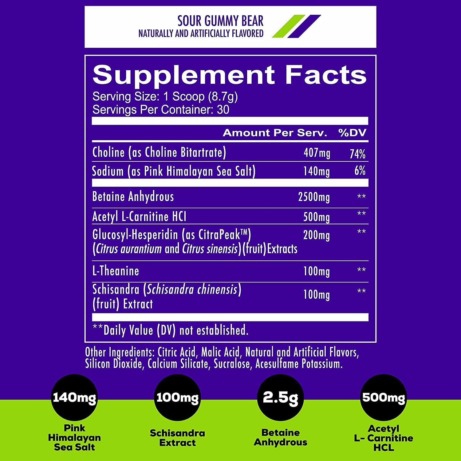 Big Noise Non-Stim Preworkout, Sour Gummy Bear Flavor - Enhanced with Betaine Anhydrous & Acetyl L-Carnitine for Focus and Endurance - Keto-Friendly, Caffeine-Free (30 Servings)