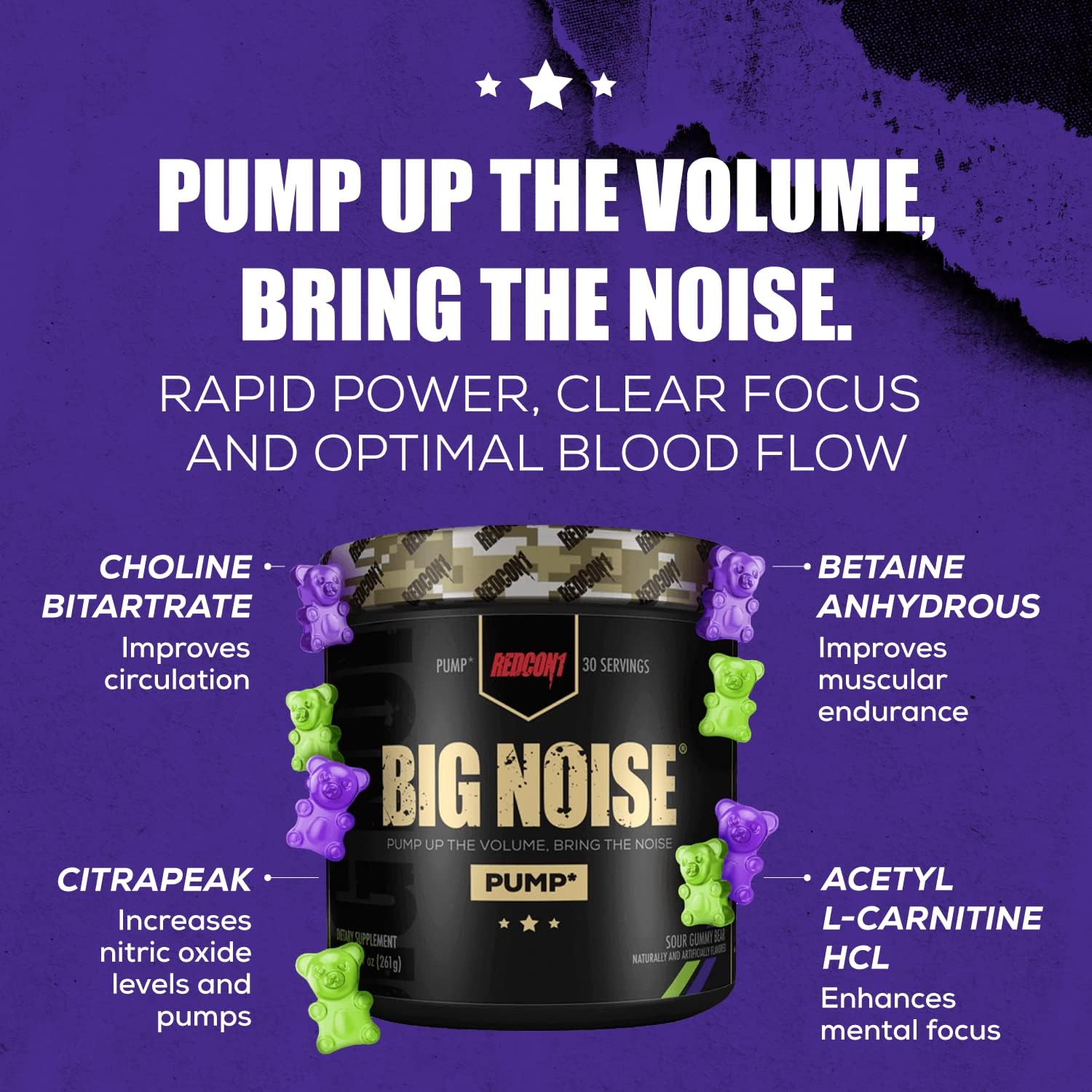 Big Noise Non-Stim Preworkout, Sour Gummy Bear Flavor - Enhanced with Betaine Anhydrous & Acetyl L-Carnitine for Focus and Endurance - Keto-Friendly, Caffeine-Free (30 Servings)
