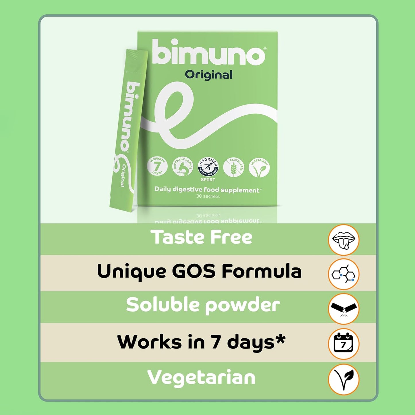 BIMUNO Original Prebiotic Supplement for Daily Gut Health - High Fiber, Vegetarian, Halal - 30 Sachets