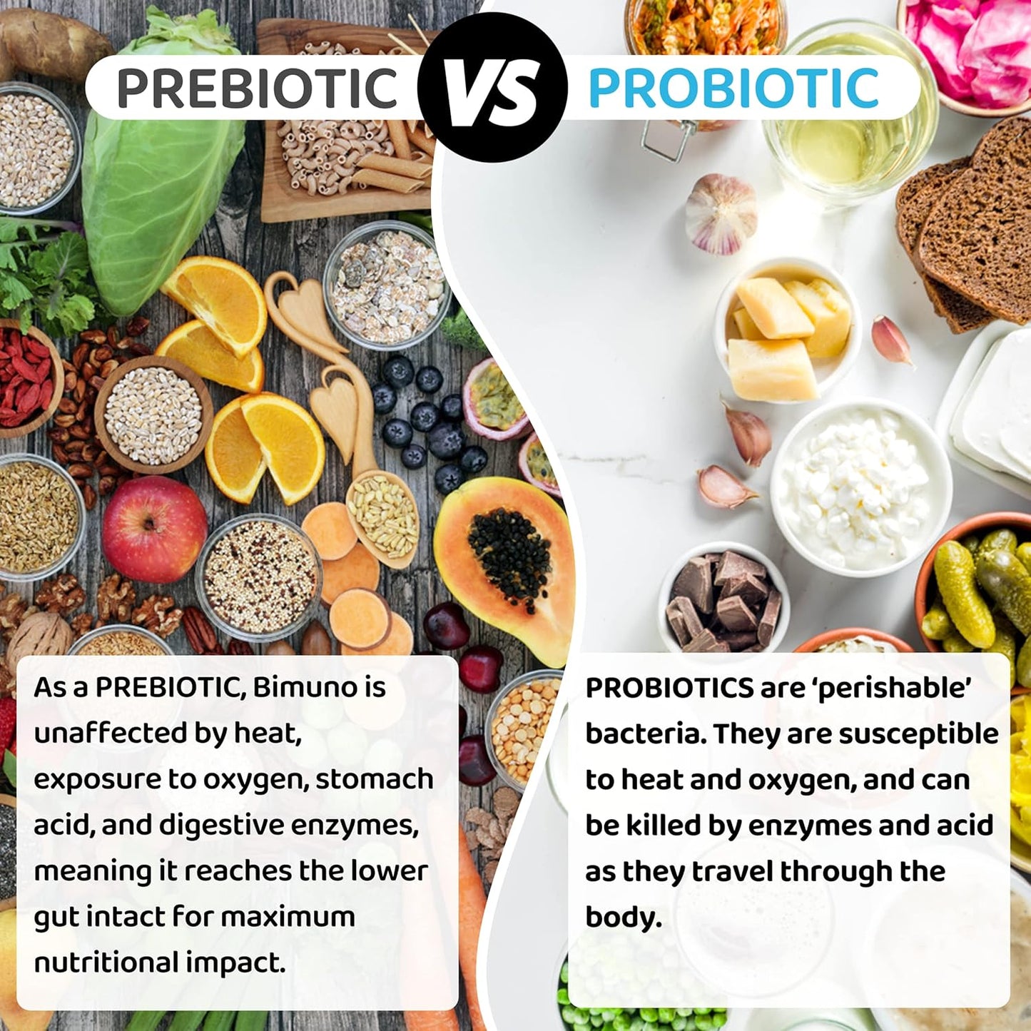 BIMUNO Original Prebiotic Supplement for Daily Gut Health - High Fiber, Vegetarian, Halal - 30 Sachets