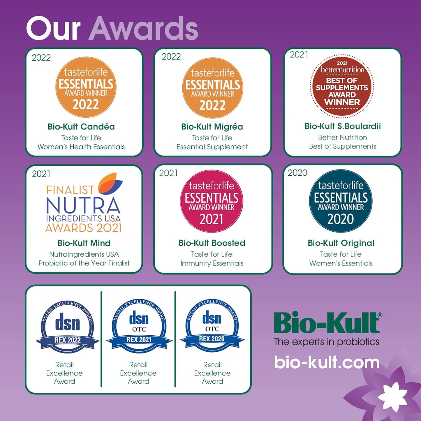 Bio-Kult Candéa Probiotic: Advanced Multi-Strain Formula for Intimate Flora - 60 Capsules with Grapefruit Extract and Garlic