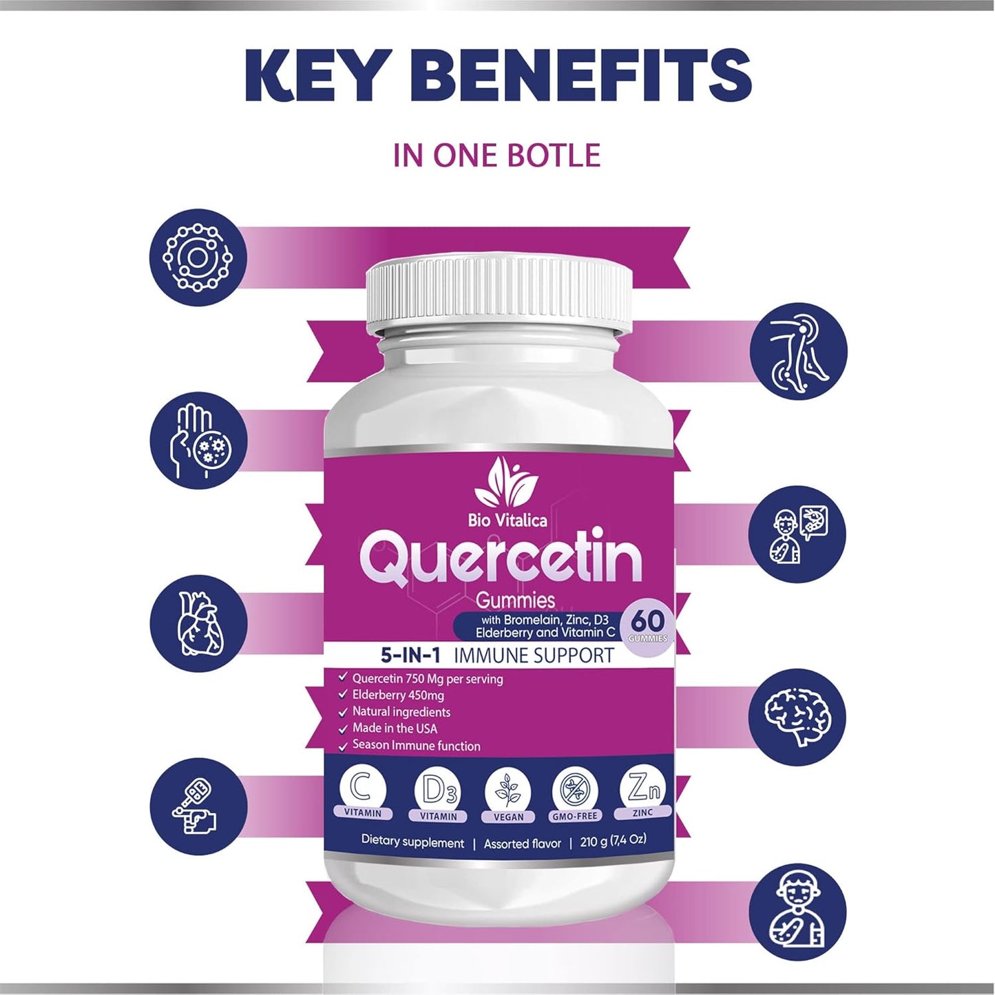 BIO VITALICA Quercetin Gummies with Bromelain, Vitamin C, Zinc, Elderberry, and D3 - Immune Support for Kids & Adults - 750mg Quercetin - 5-in-1 Formula