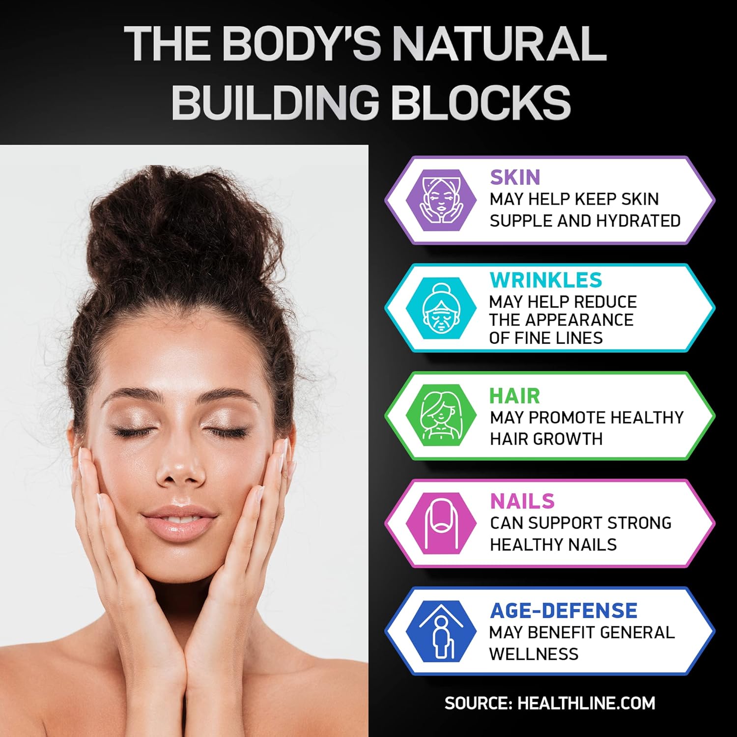 BIOACTIVE LABS Hydrolyzed Collagen and Biotin Drops for Hair, Skin, and Nails - Lemon Flavor - Type 1 & 3 - 2-Pack, 120ml