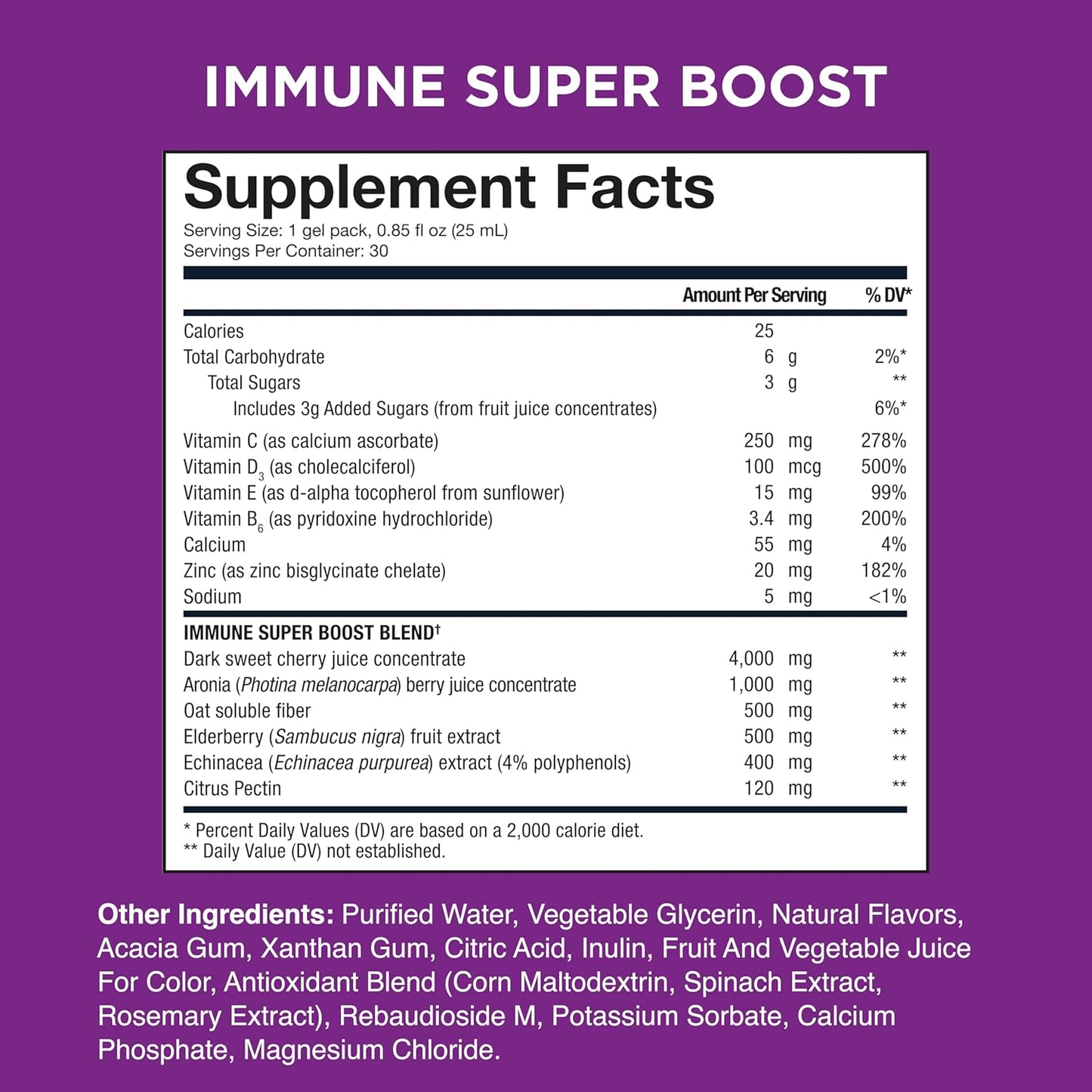 Bioactive Multi + Immune Super Boost Supplement Bundle for Men and Women - Maximum Absorption Liquid Supplements - 60 Gel Packs