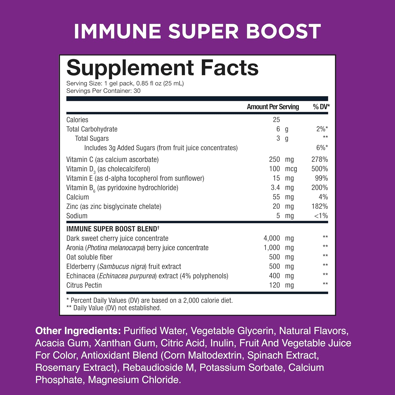 Bioactive Multi + Immune Super Boost Supplement Bundle for Men and Women - Maximum Absorption Liquid Supplements - 60 Gel Packs