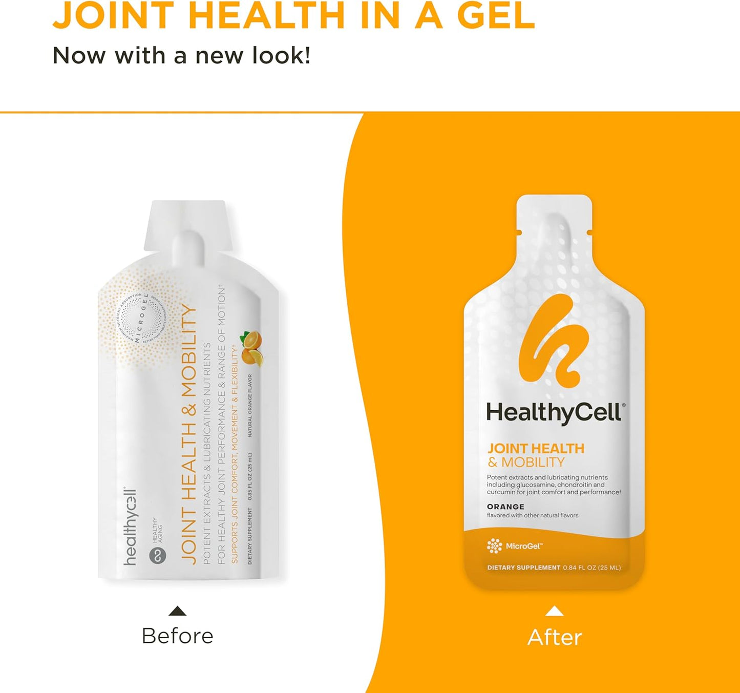 Bioavailable Joint Health & Telomere Length Bundle - Microgel Joint Supplement + Telomere Length Capsules for Optimal Health