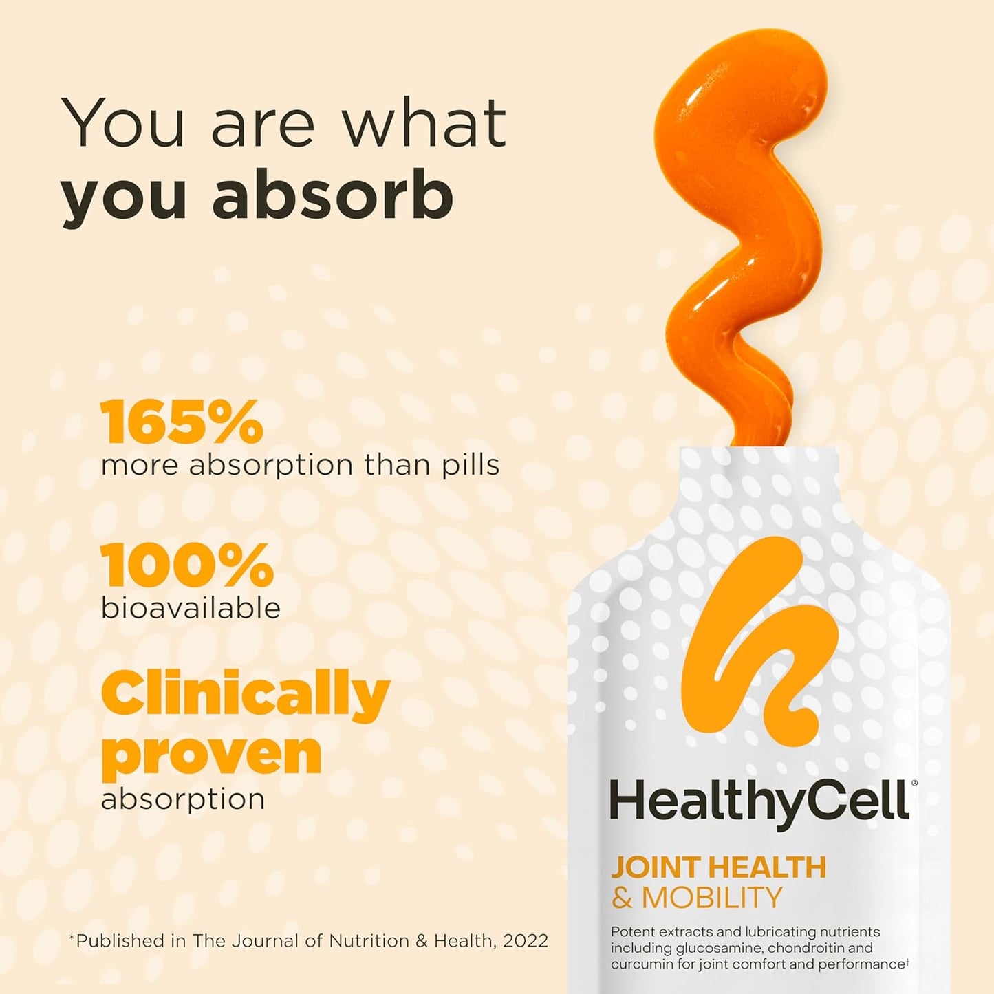 Bioavailable Joint Health & Telomere Length Bundle - Microgel Joint Supplement + Telomere Length Capsules for Optimal Health