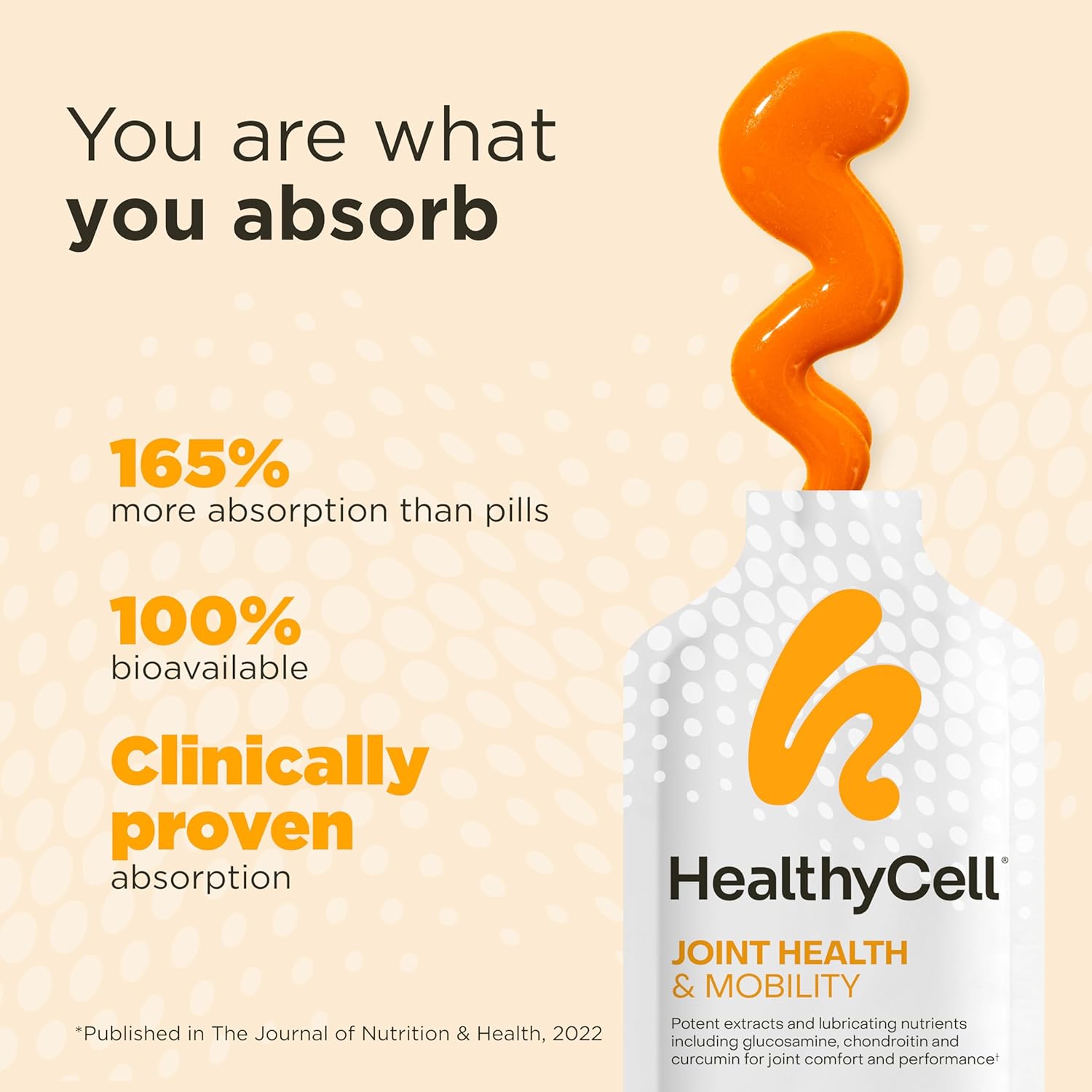 Bioavailable Joint Health & Telomere Length Bundle - Microgel Joint Supplement + Telomere Length Capsules for Optimal Health