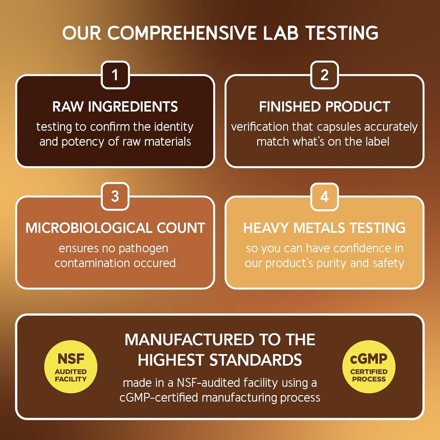 BioEmblem Mushroom Complex - Premium 10:1 Strength with 7 Species - Lions Mane, Reishi, Cordyceps, Chaga, Maitake, Shiitake - Immune Support, Energy, Focus - Non-GMO, Vegan - 90 Capsules