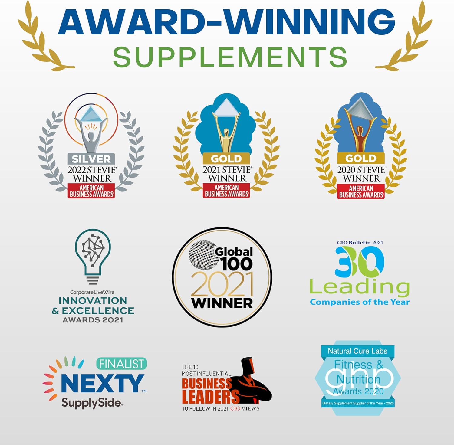 Biofilm Complex Supplement - 60 Capsules by Natural Cure Labs