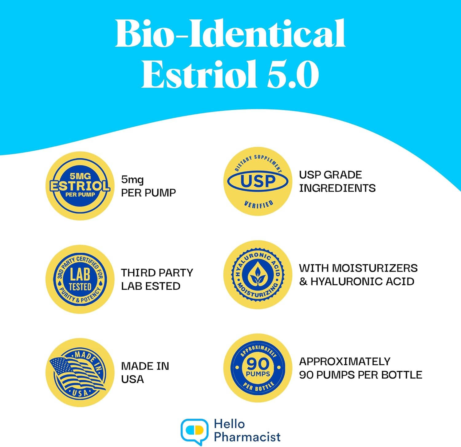 Bioidentical USP Micronized Estriol 5.0 Menopause Relief Cream with Vitamin E & Hyaluronic Acid - 5 mg Estriol - Shea Butter & Moisturizers - 3 oz
