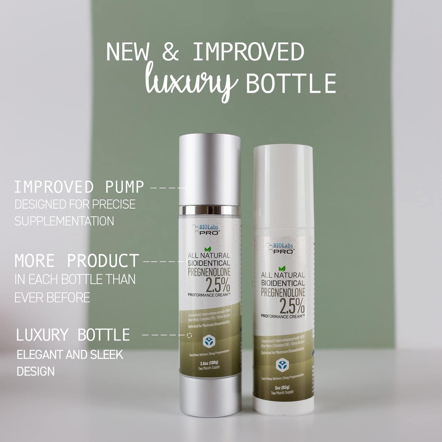 BIOLABS PRO Pregnenolone - All Natural Bioidentical, 2.5% Strength, Three-Month Supply, Unscented - 3.6oz