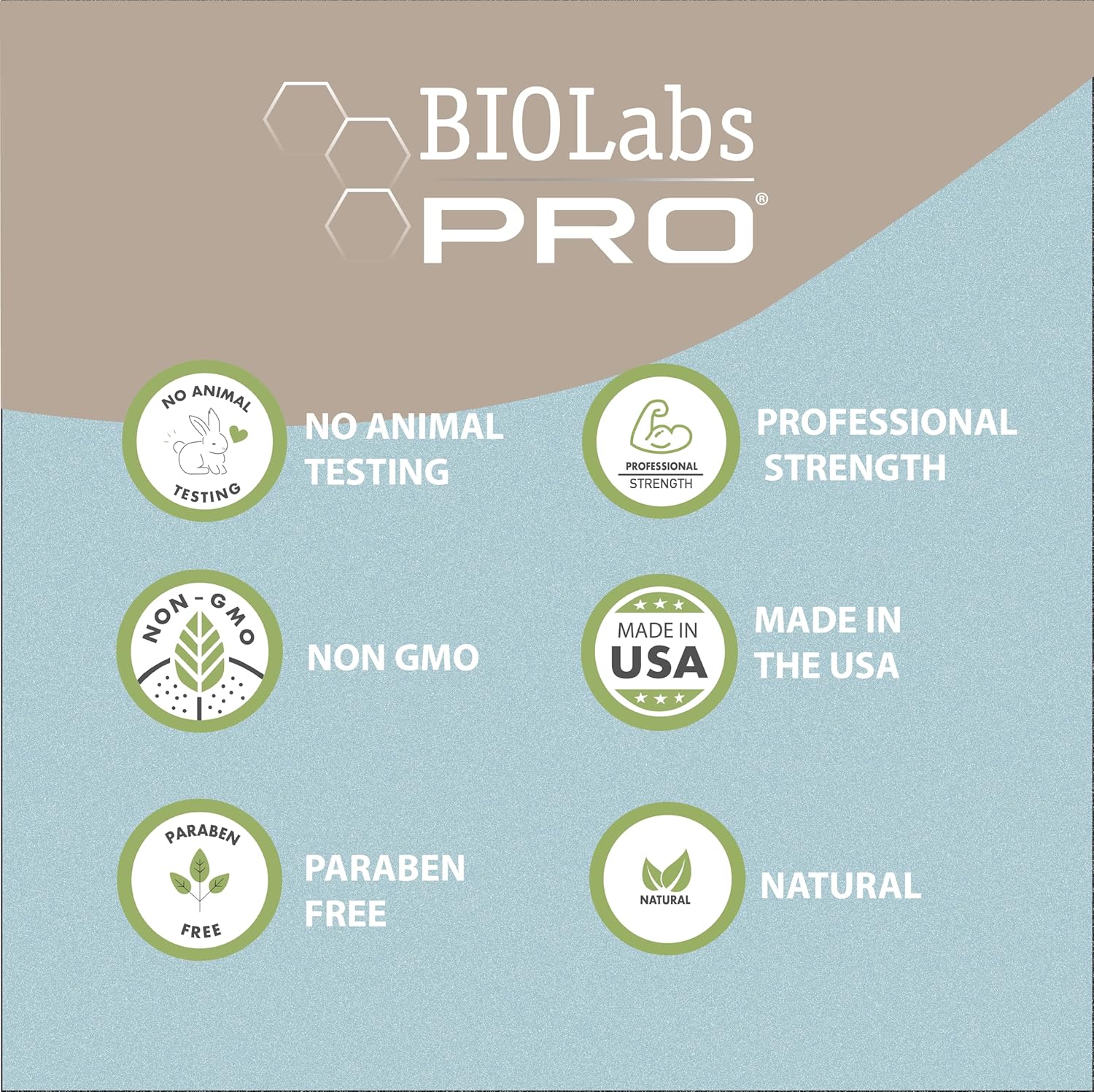 BIOLABS PRO Pregnenolone - All Natural Bioidentical, 2.5% Strength, Three-Month Supply, Unscented - 3.6oz