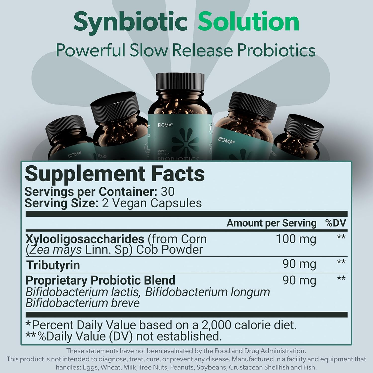 BIOMA Slow Release Synbiotic Probiotic Capsules for Digestive Health - 3 in 1 Gut Support with Prebiotics/Postbiotics - 180 Capsules