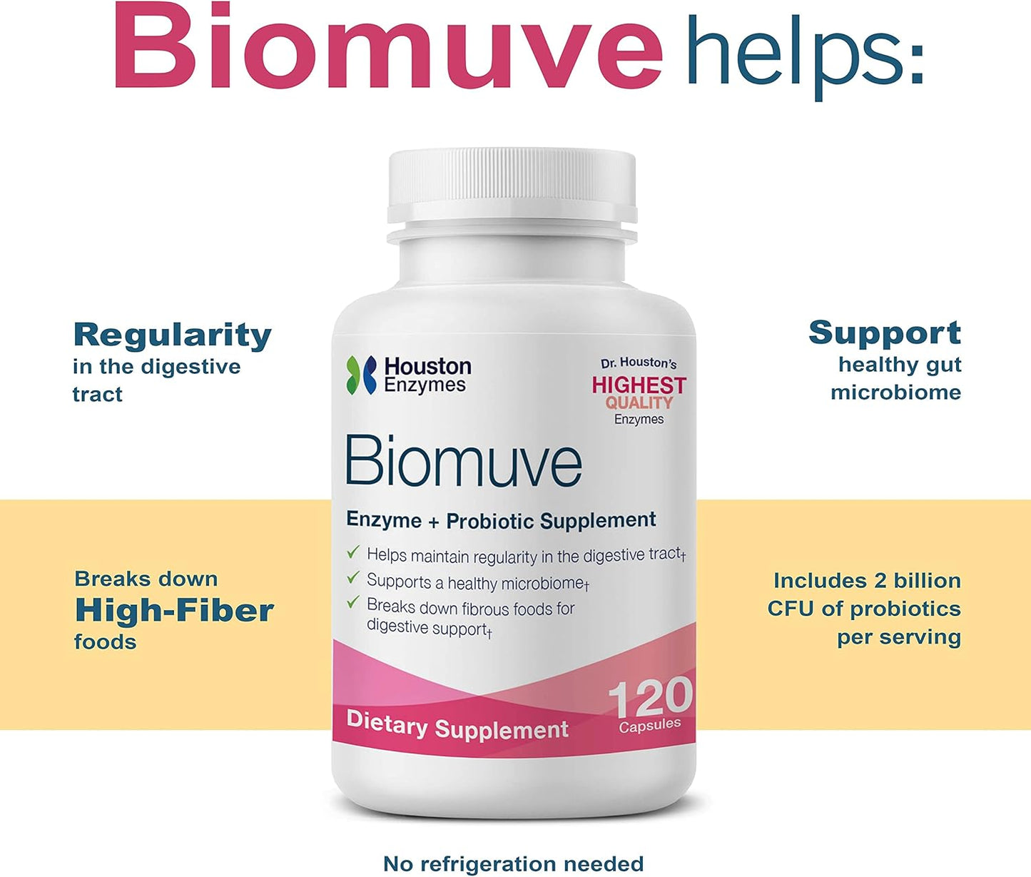 Biomuve Enzymes & Probiotics Capsules for Healthy Bowel Movements - 90 Count - Professional Formula with Botanicals & Prebiotics