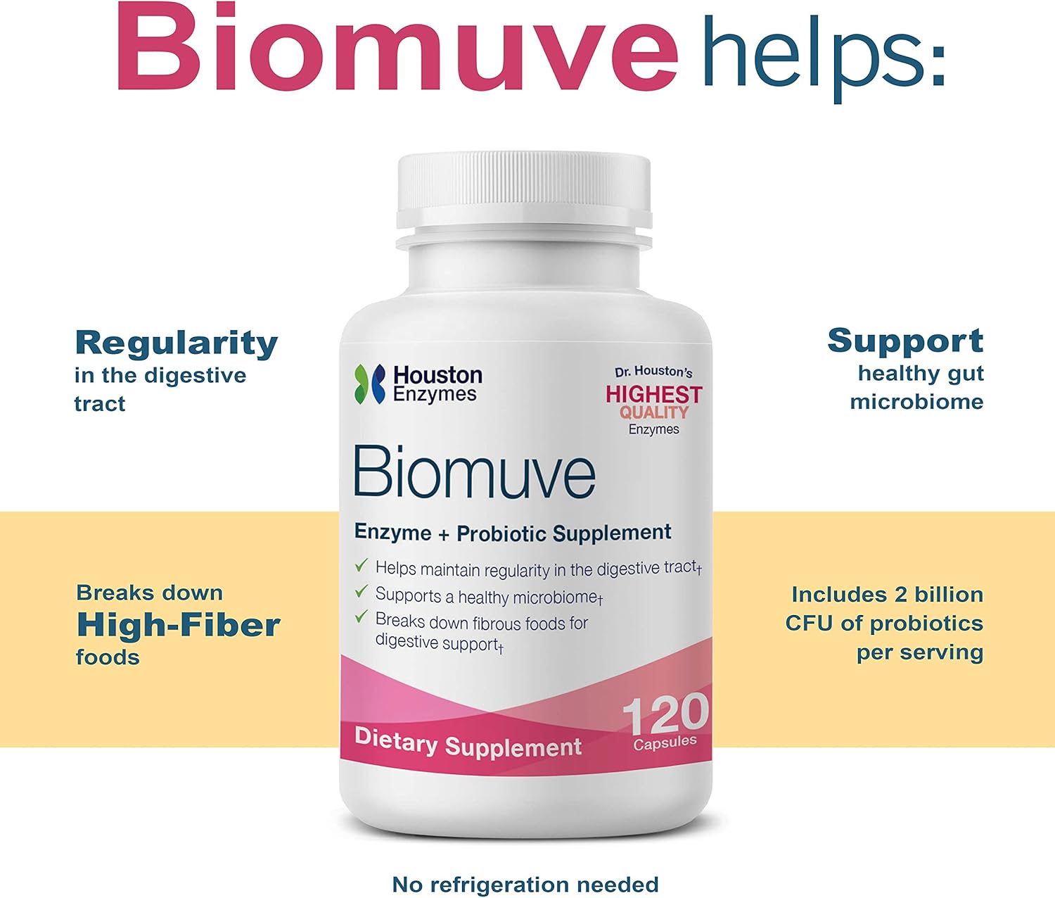 Biomuve Enzymes & Probiotics Capsules for Healthy Bowel Movements - 90 Count - Professional Formula with Botanicals & Prebiotics