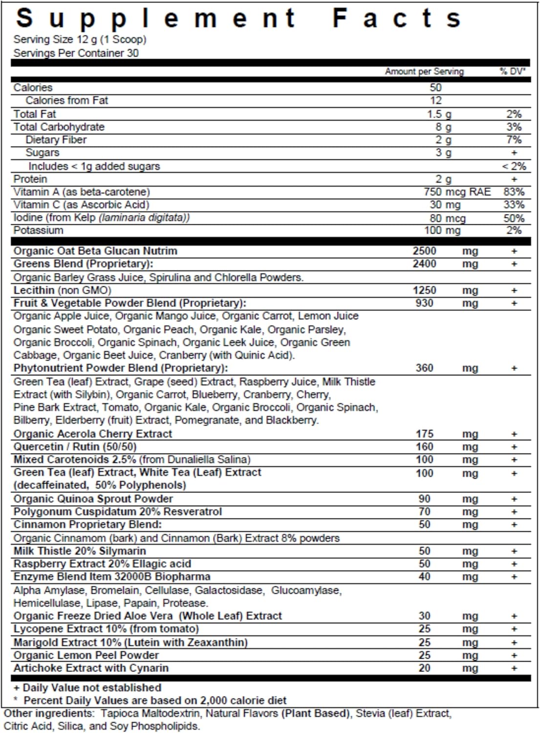 Biopharma Scientific NanoGreens Superfood Powder with Spirulina, Chlorella, Kale, Spinach - Digestive Health & Immunity Support, Plant-Based, Strawberry Flavor - 30 Servings