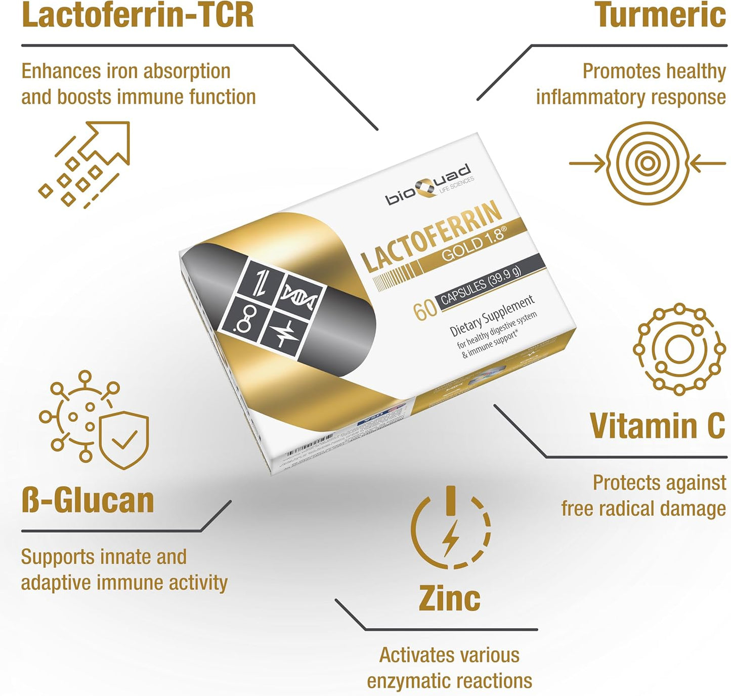 bioQuad Lactoferrin Gold 1.8 Capsules - Immune Support, Digestive Health, Iron Absorption - 60 Count, Lactose-Free, Gluten-Free, Non-GMO