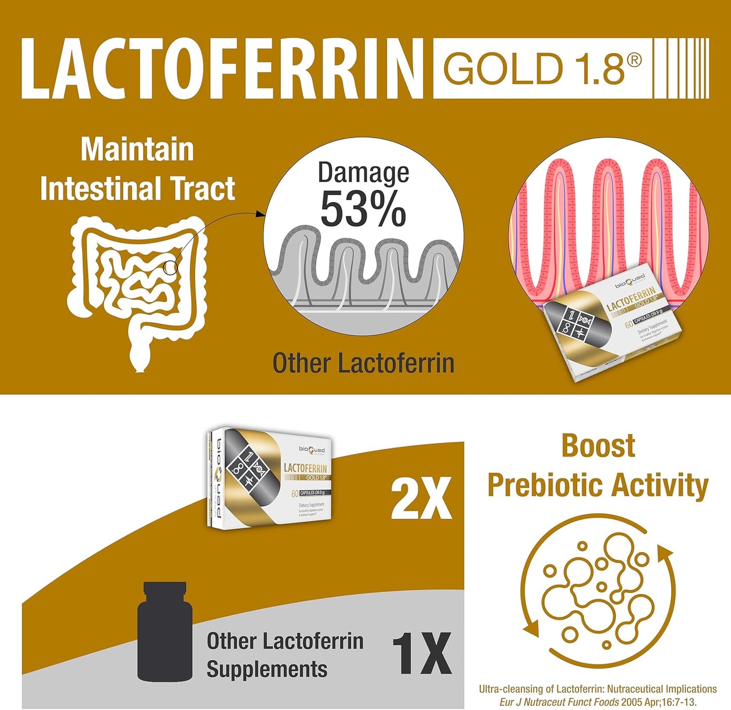 bioQuad Lactoferrin Gold 1.8 Capsules - Immune Support, Digestive Health, Iron Absorption - 60 Count, Lactose-Free, Gluten-Free, Non-GMO