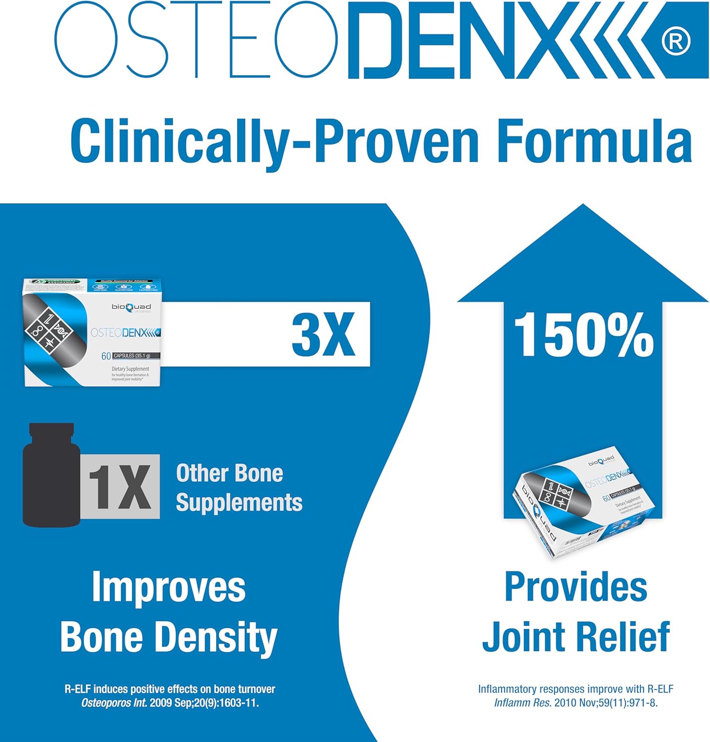 bioQuad OsteoDenx: Supports Healthy Bone Growth and Enhances Joint Flexibility - Lactose-Free, Gluten-Free, Non-GMO (60 Tablets)