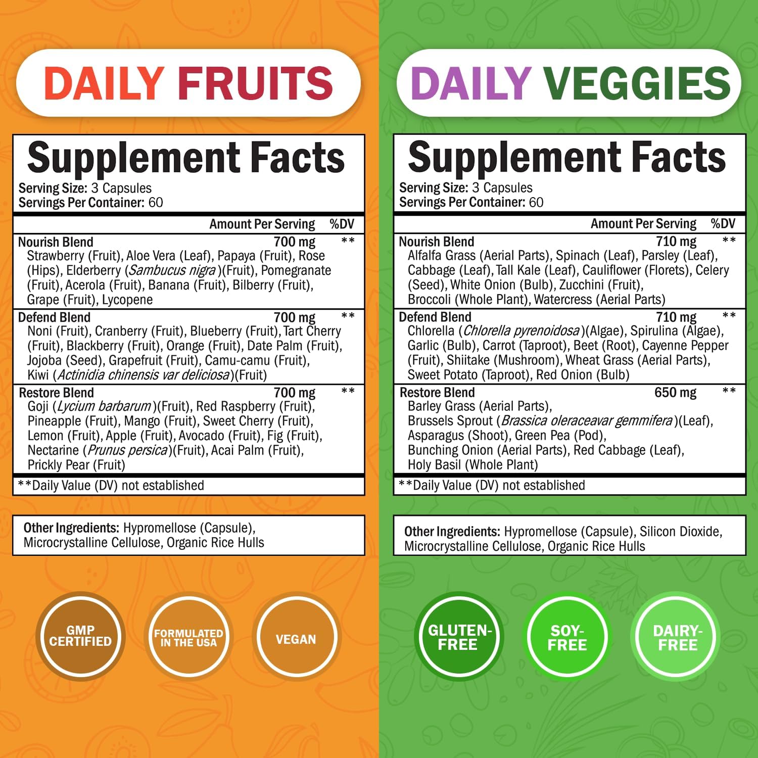 BioSchwartz Daily Fruits and Veggies Supplement + Vitamin B Complex & C (4 Month Supply) for Men and Women