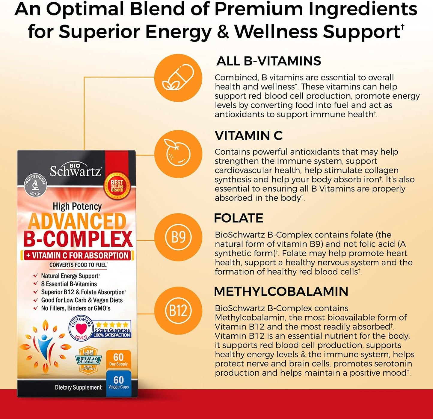BioSchwartz Daily Fruits and Veggies Supplement + Vitamin B Complex & C (4 Month Supply) for Men and Women