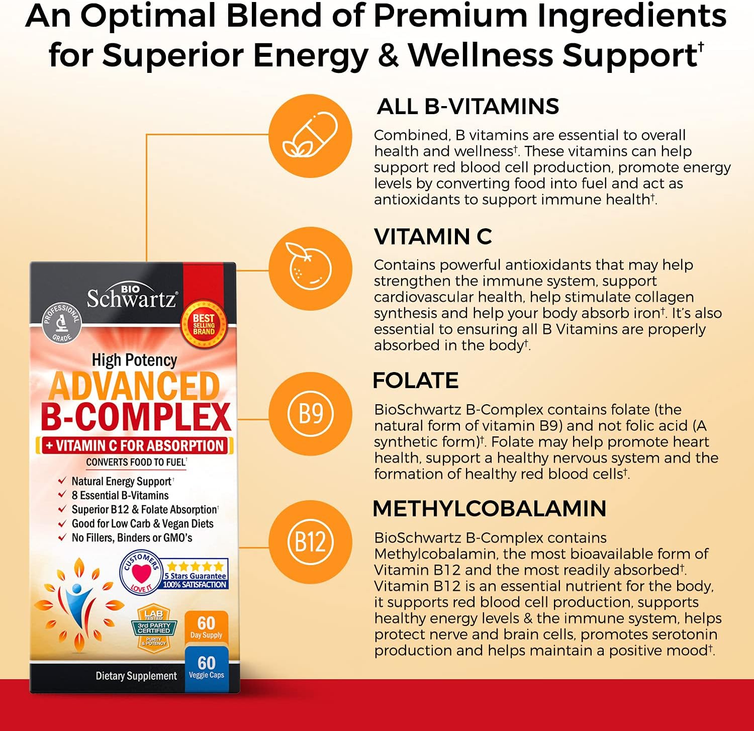 BioSchwartz Daily Fruits and Veggies Supplement + Vitamin B Complex & C (4 Month Supply) for Men and Women