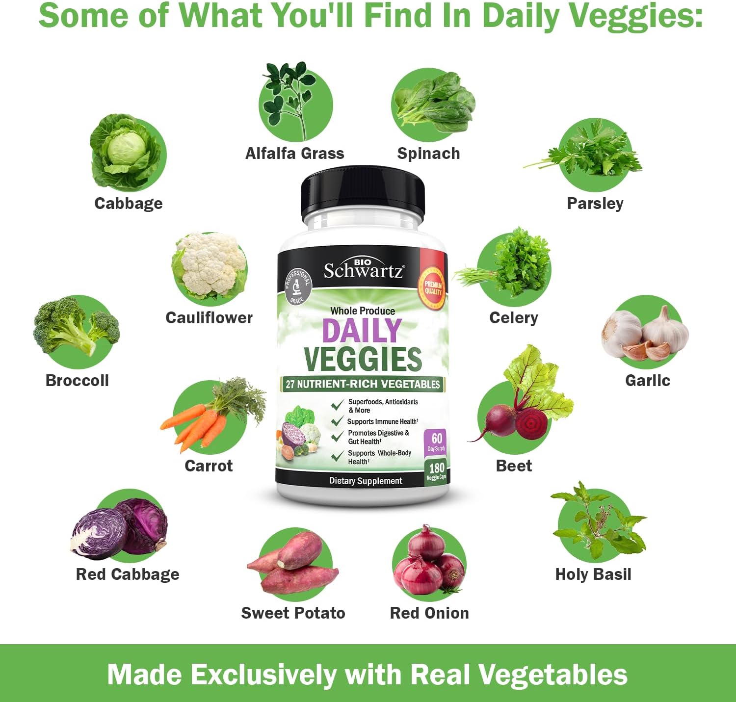BioSchwartz Daily Fruits and Veggies Supplement + Vitamin B Complex & C (4 Month Supply) for Men and Women