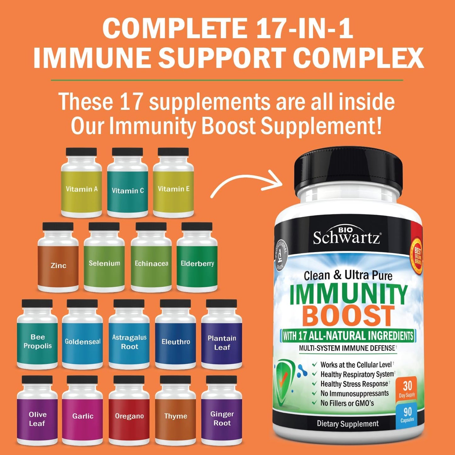 BioSchwartz Respiratory & Immune Lung Support Supplement with Quercetin + 17-in-1 Immune Support & Antioxidants - 2 Month Supply