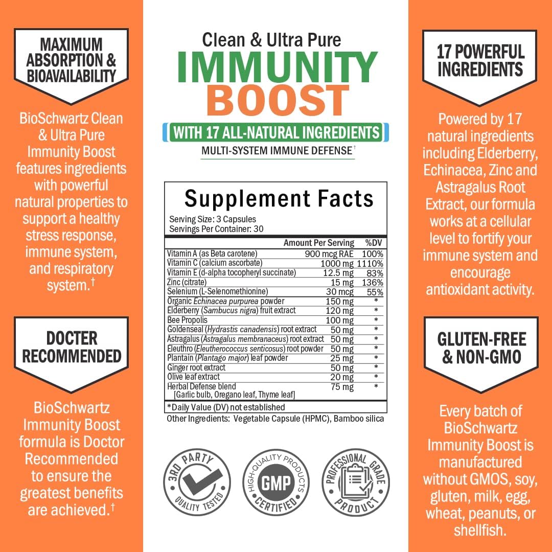 BioSchwartz Respiratory & Immune Lung Support Supplement with Quercetin + 17-in-1 Immune Support & Antioxidants - 2 Month Supply