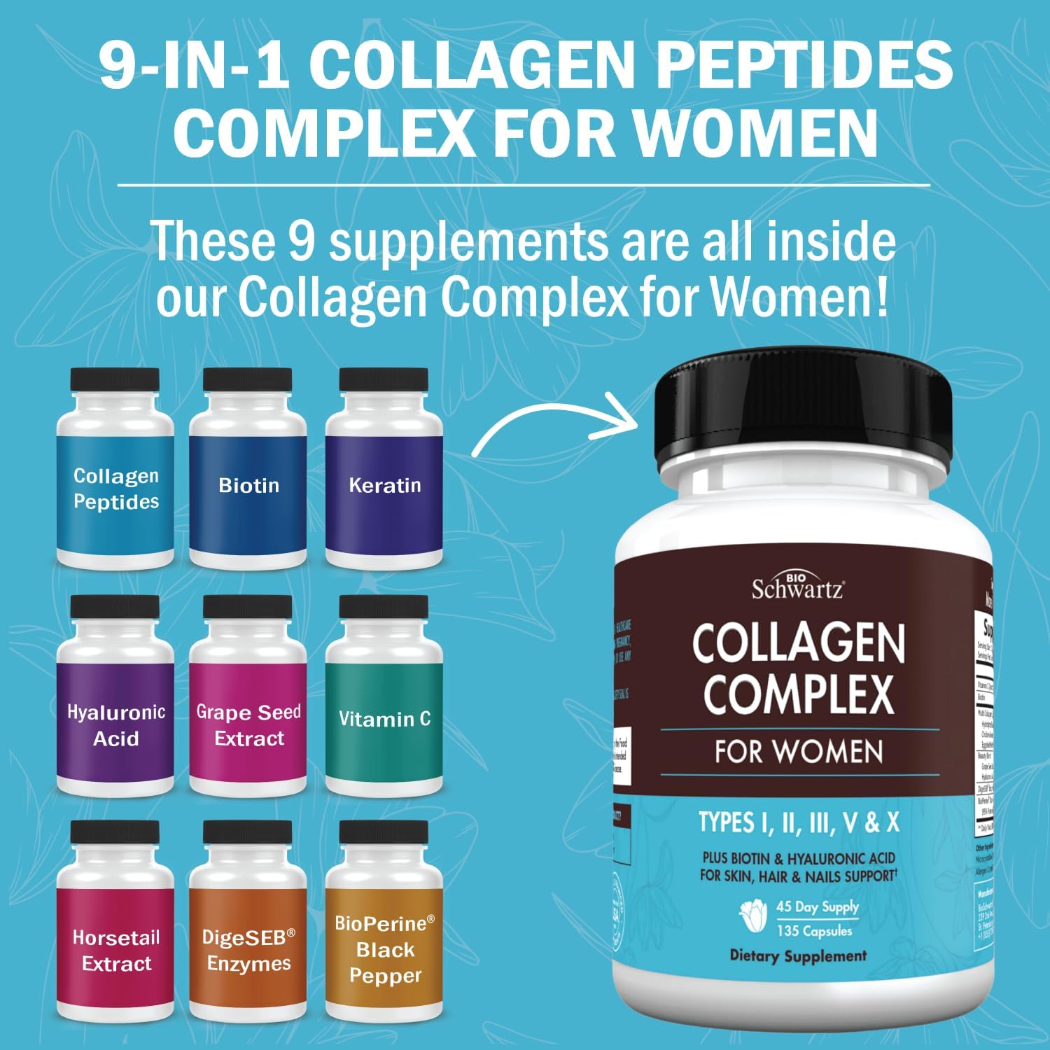 BioSchwartz Super Greens Powder with Probiotics, Prebiotics, Digestive Enzymes, and Hydrolyzed Collagen Peptide Capsules - Complete Wellness Bundle for 30 Servings.