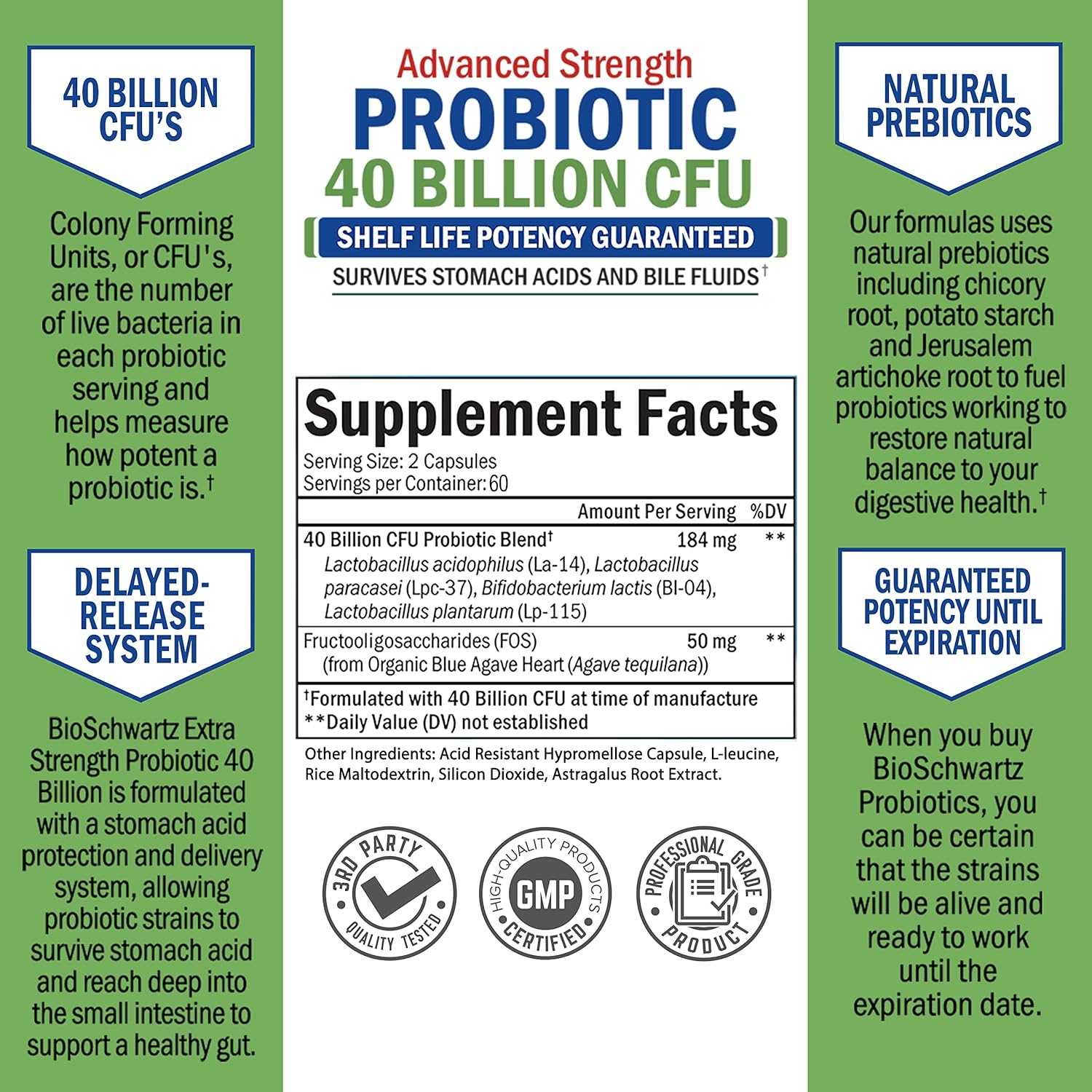 BioSchwartz Triple Strength Omega 3 Fish Oil Softgels and Probiotic Bundle - 2 Month Supply