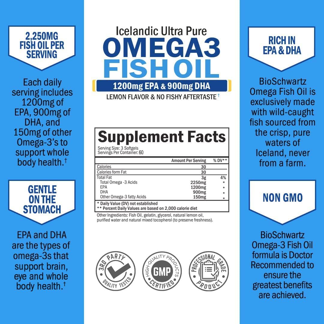 BioSchwartz Triple Strength Omega 3 Fish Oil Softgels and Probiotic Bundle - 2 Month Supply