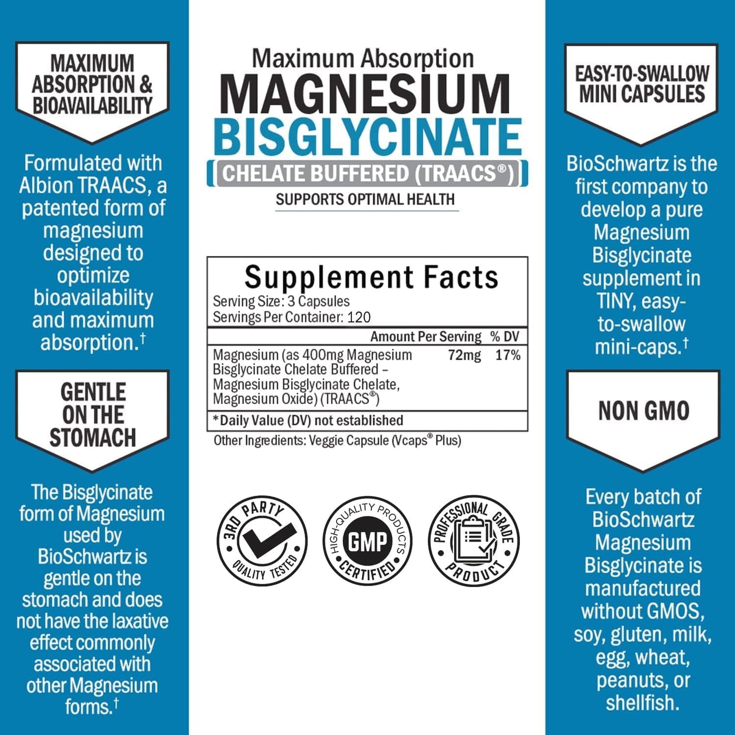 BioSchwartz Vitamin B Complex & Vitamin C with High Absorption Magnesium Bisglycinate - 8 Month Supply
