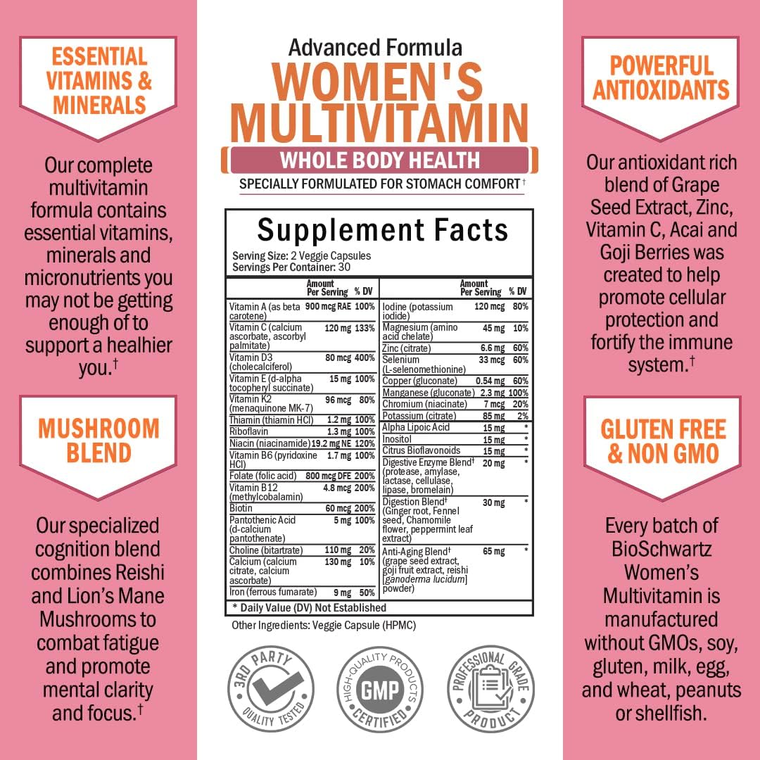 BioSchwartz Women's Daily Multivitamin and Probiotic Bundle - 30 Day Supply, 65 Billion CFU - Capsules for Women's Health