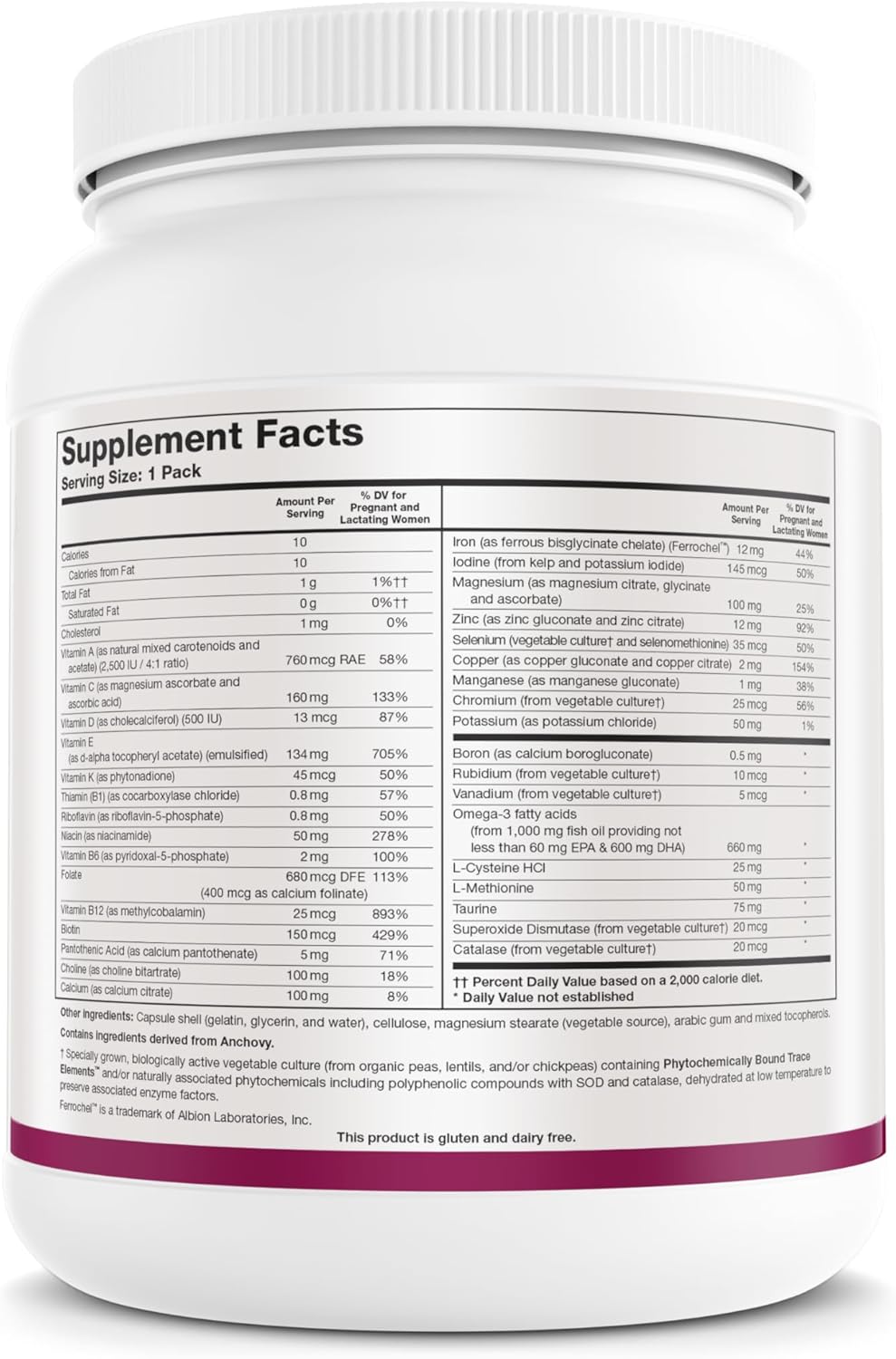 Biotics Research Pre Natal Packs™: Comprehensive Nutrition for Pregnancy and Beyond with Omega-3s, Iodine, and Folate - 60 Pack