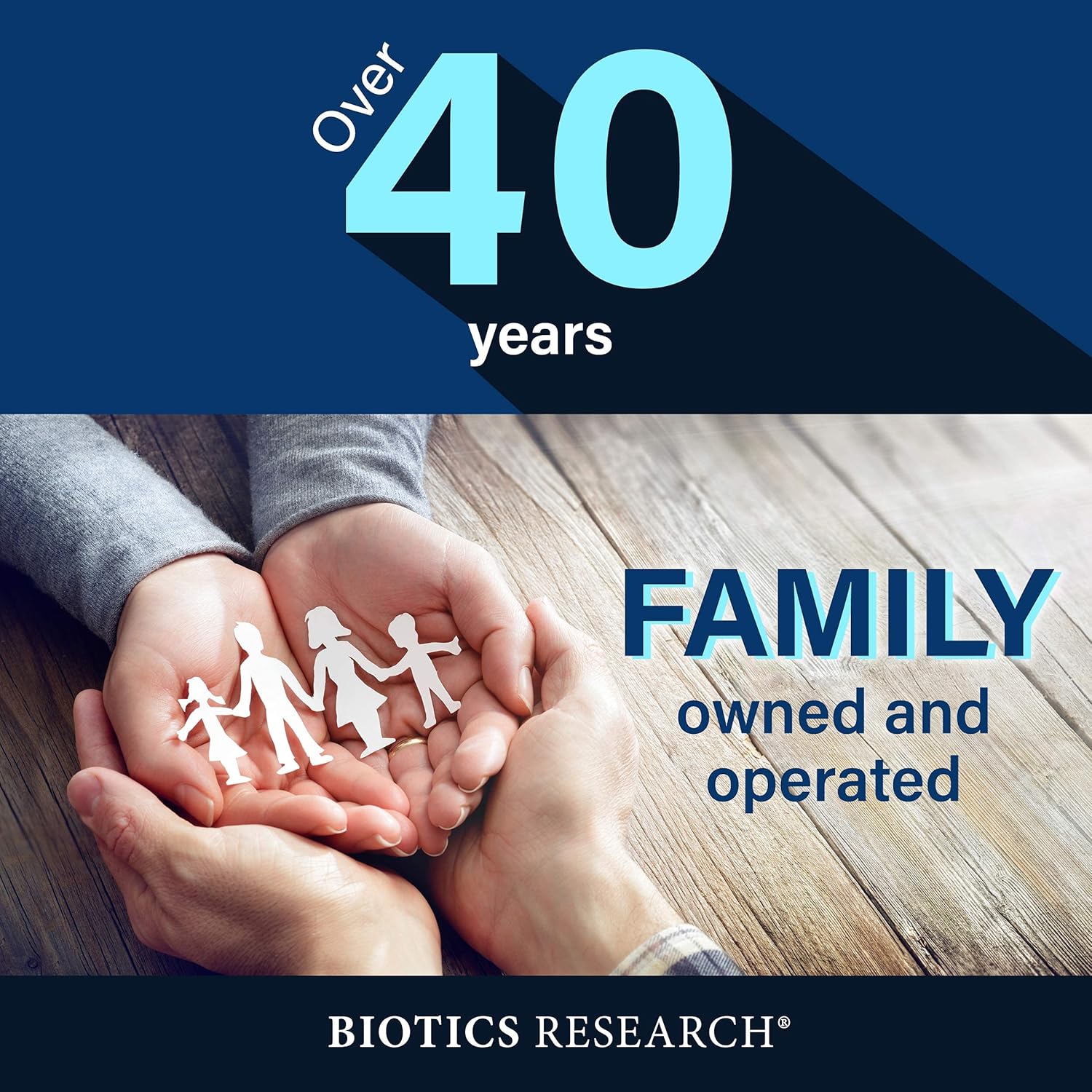 Biotics Research Pre Natal Packs™: Comprehensive Nutrition for Pregnancy and Beyond with Omega-3s, Iodine, and Folate - 60 Pack