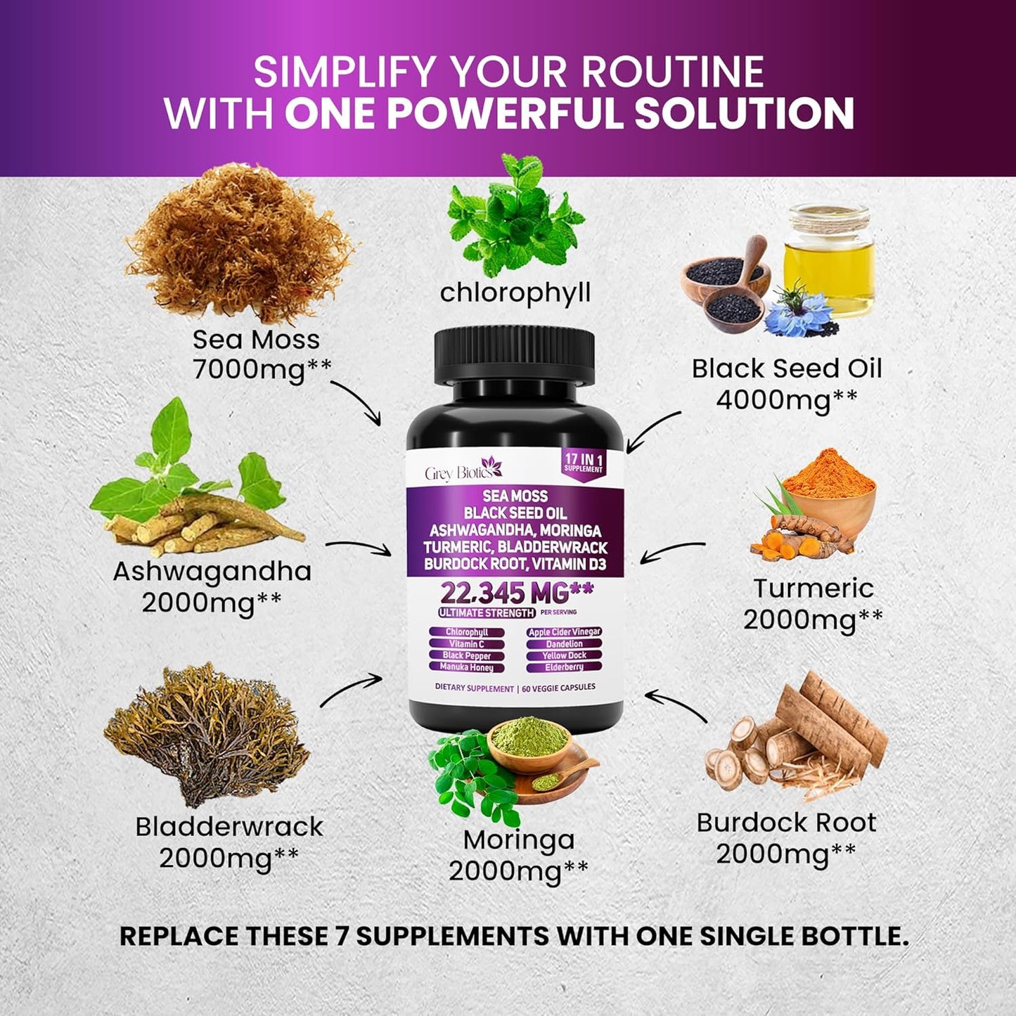 Biotics Sea Moss, Black Seed Oil, Turmeric, Ashwagandha Capsules with Moringa, Black Pepper, Vitamins - 60ct