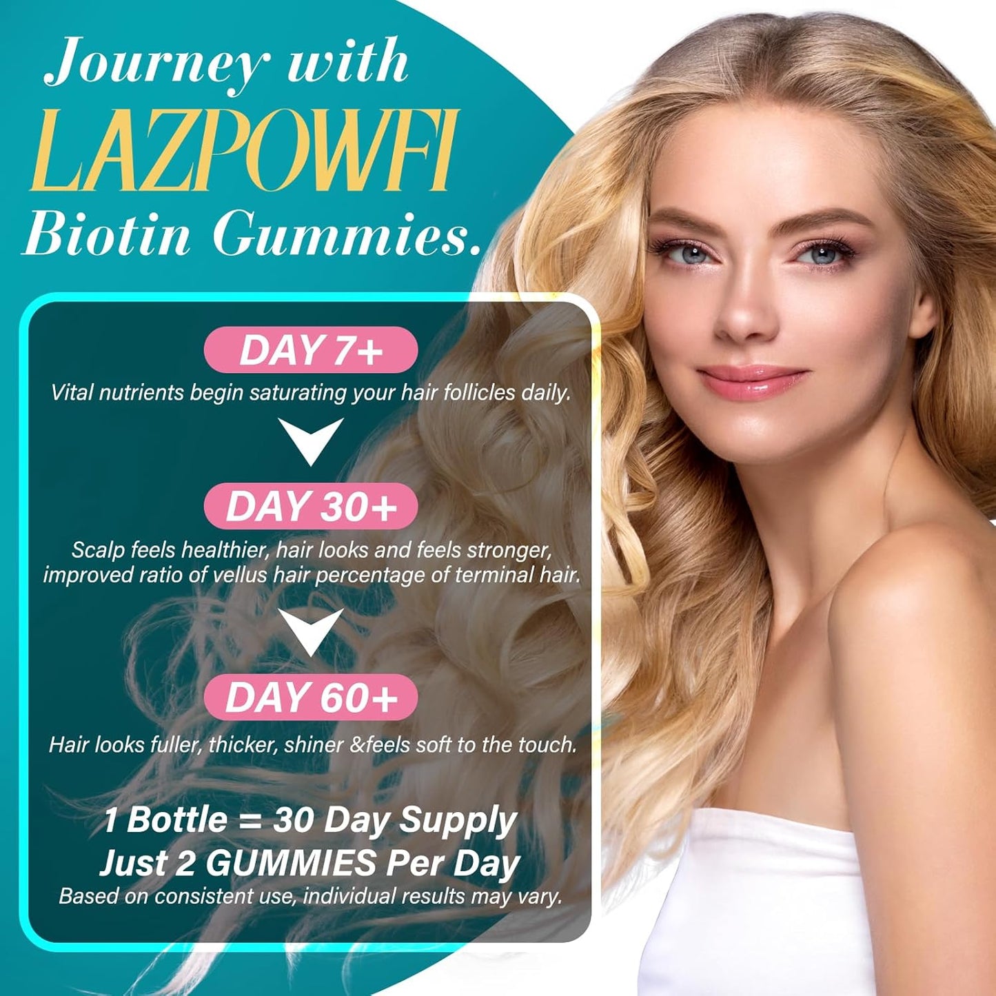 Biotin Gummies for Hair, Skin, and Nails - Vegan Vitamin B7 for Hair Growth and Stronger Nails - 90 Day Supply - Blueberry - 3 Pack