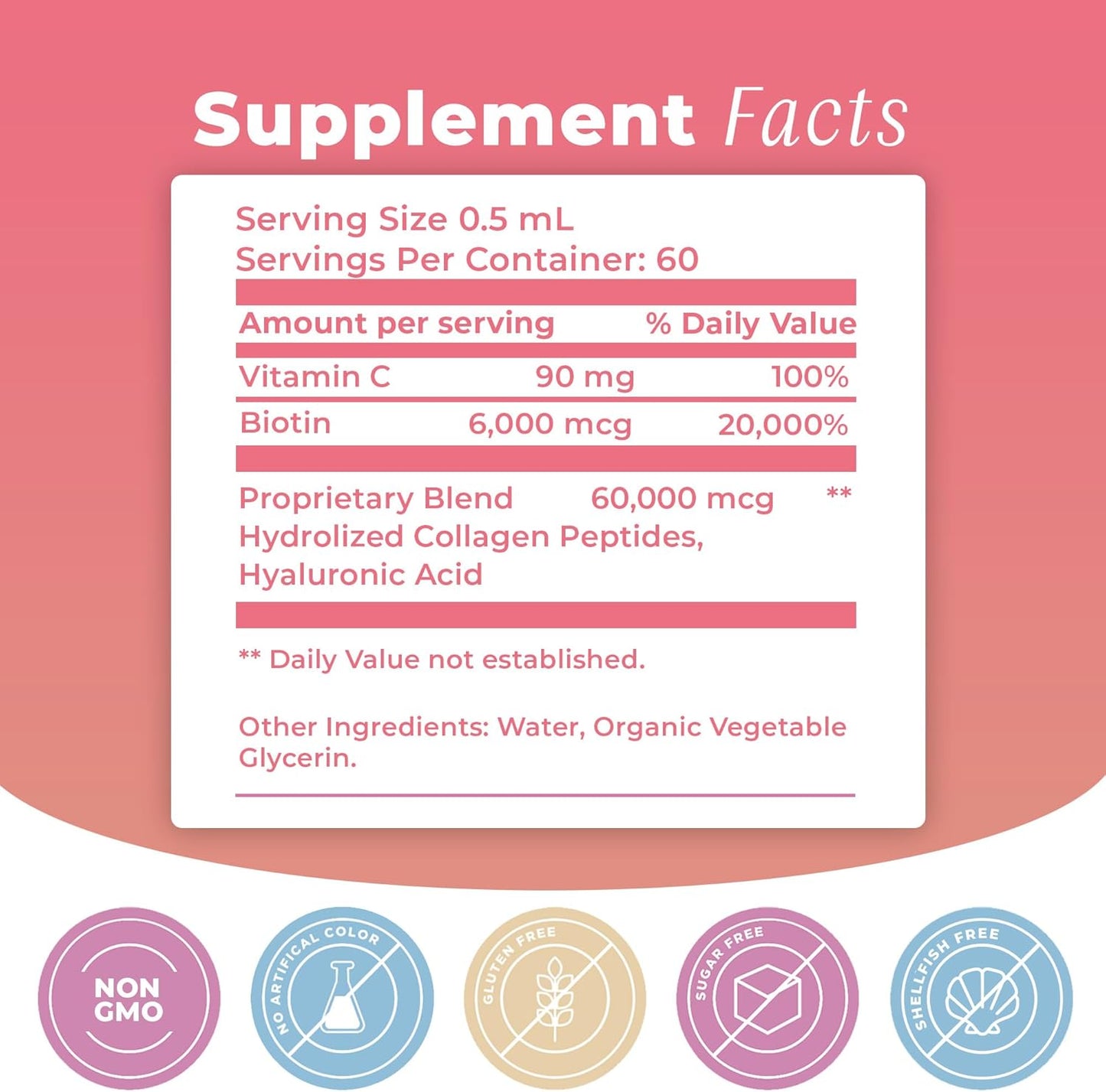 BIOTOPLEVEL Best Combination (Bundle) for The Good Health of Joints, Bones, Muscles, Hair, Skin and Nails - Glucosamine, Chondroitin, Collagen, Biotin, Hyaluronic Acid, MSM and Vitamin C