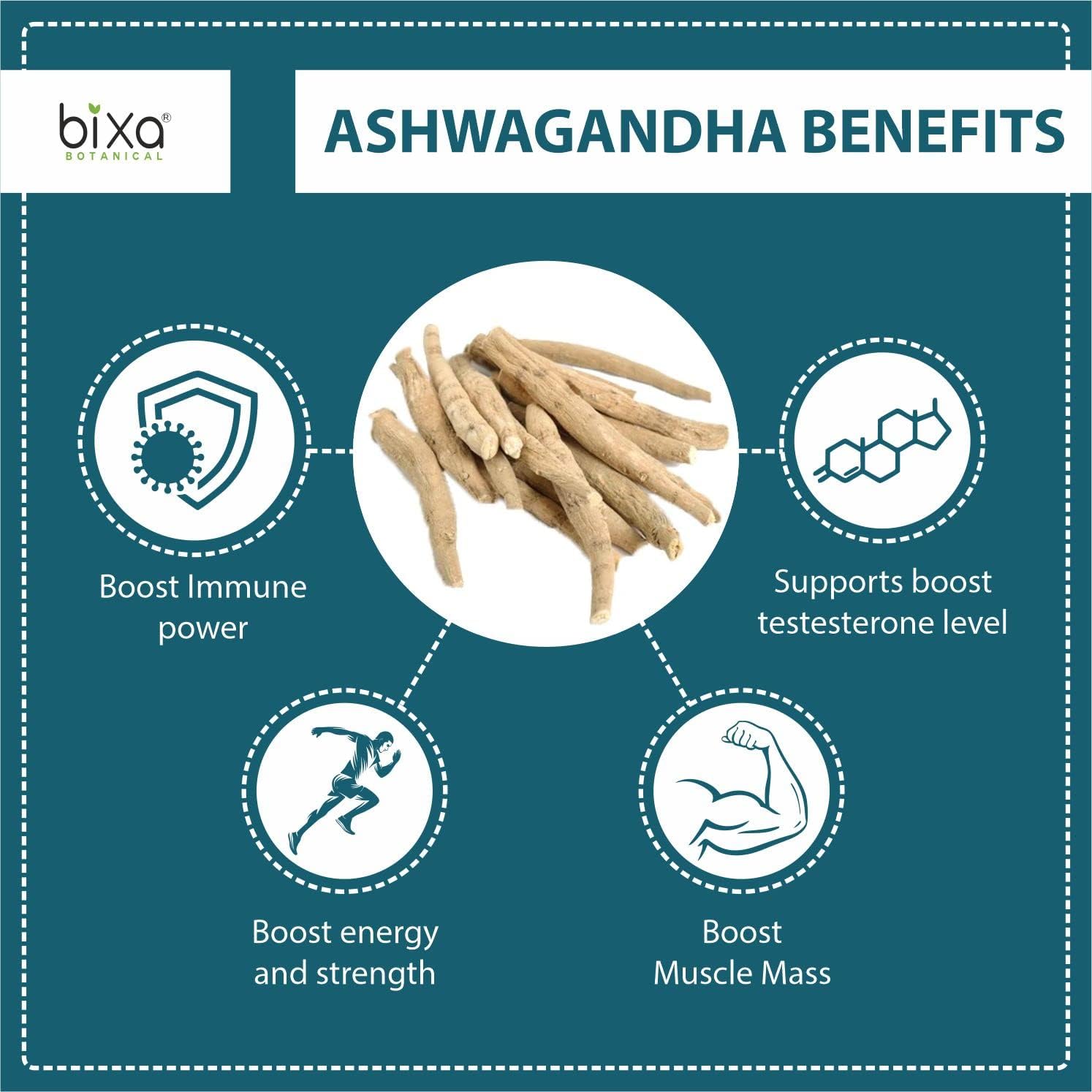 bixa BOTANICAL Ashwagandha Extract Capsules - Immunity Booster & Energy Supplement - Indian Ginseng - 60 Count Pack