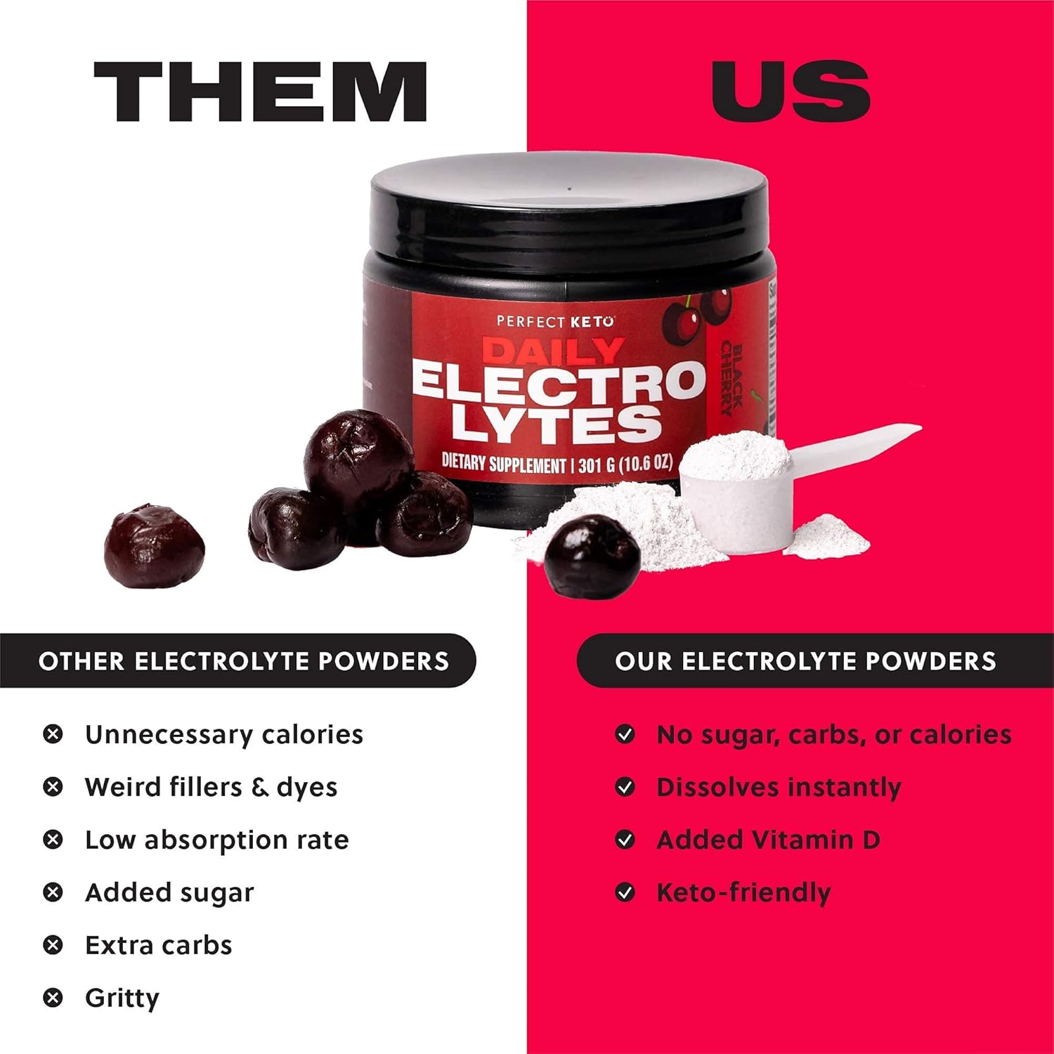 Black Cherry Keto Electrolyte Hydration Powder | Supports Hydration, Recovery & Immune Health | Sugar-Free, Low Carb, Calorie-Free | Keto-Friendly & Non-GMO