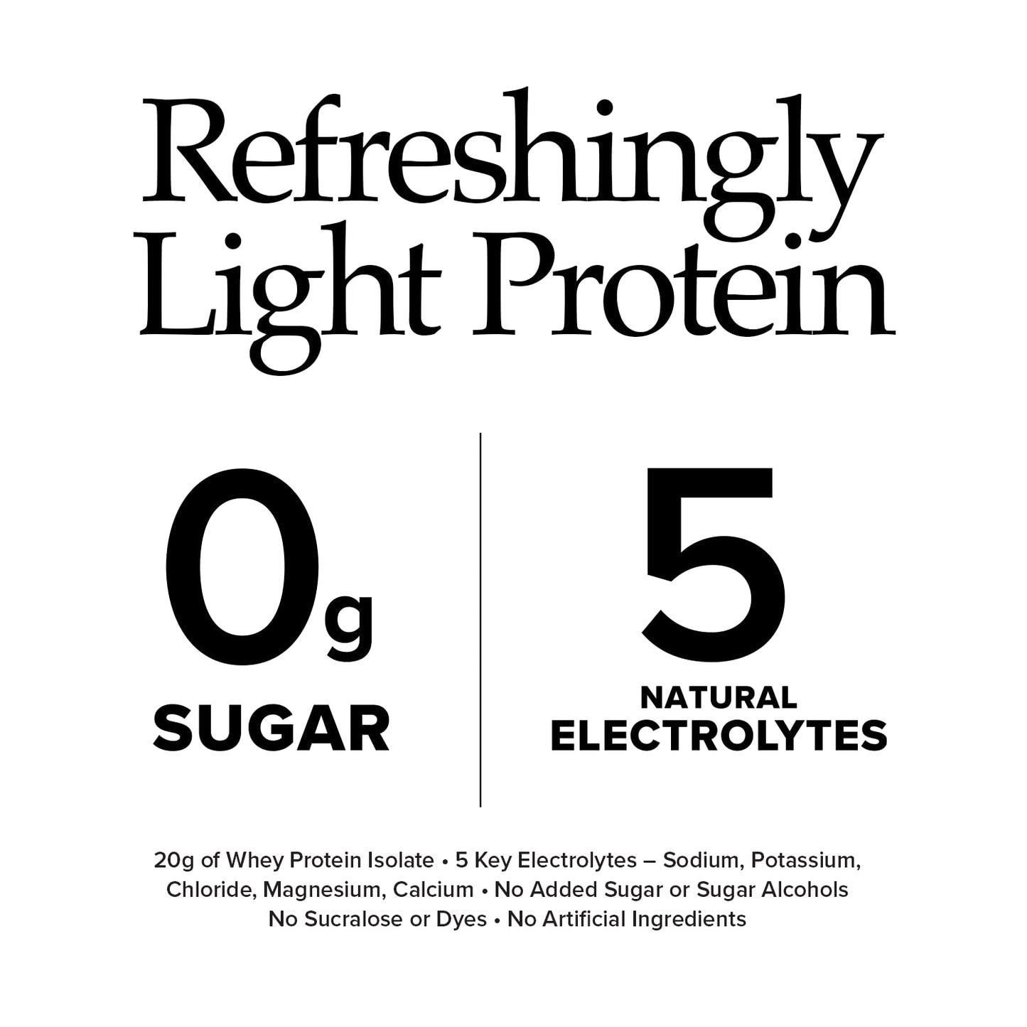 Black Cherry Sugar-Free Protein Water, 20g Whey Isolate, 12-Pack, 16.9oz Each