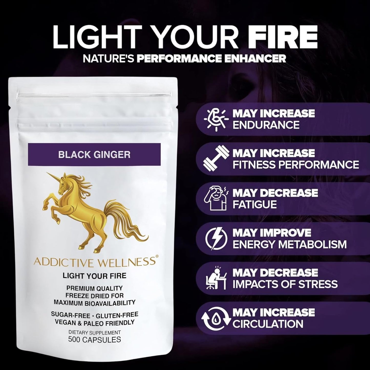 Black Ginger Capsules 450mg - Kaempferia Parviflora Supplement for Energy & Performance - 500 Count Vegan & Paleo Formula