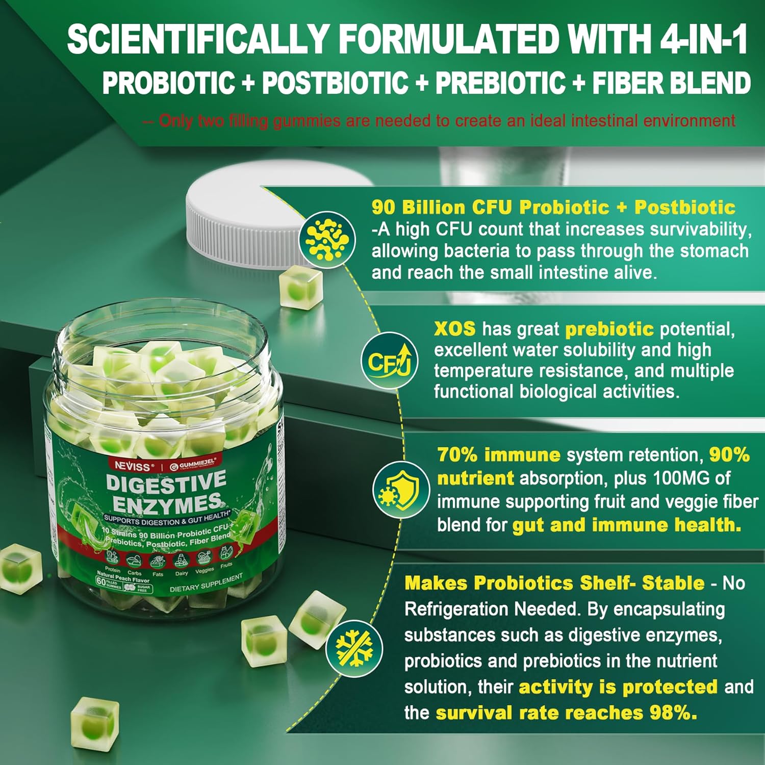 Black Seed Oil Gummies with Chlorophyll, Sea Moss, Digestive Enzymes, and Probiotics - 90 Billion CFU