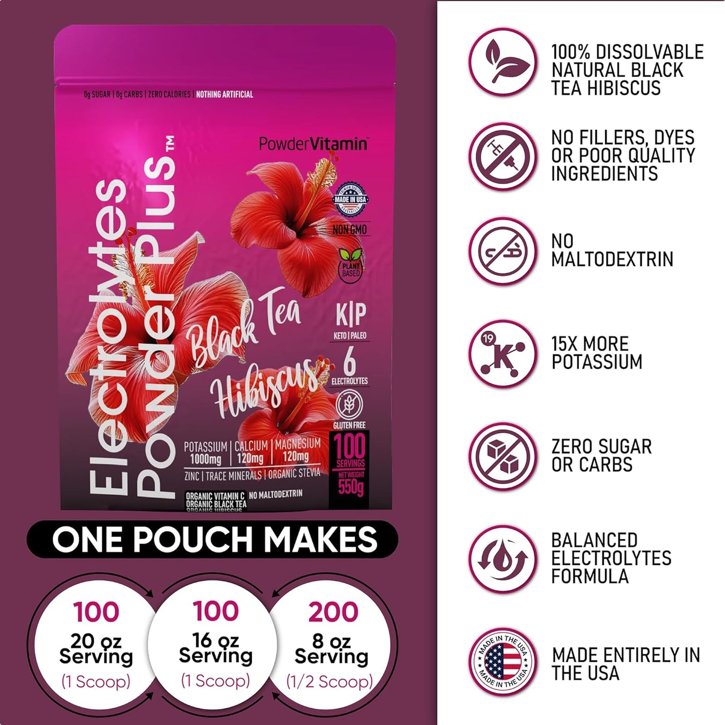 Black Tea Hibiscus Electrolyte Powder with 100 Servings - Keto, Sugar Free, Pink Himalayan Salt, 1000mg Potassium, 120mg Calcium, 120mg Magnesium for Hydration