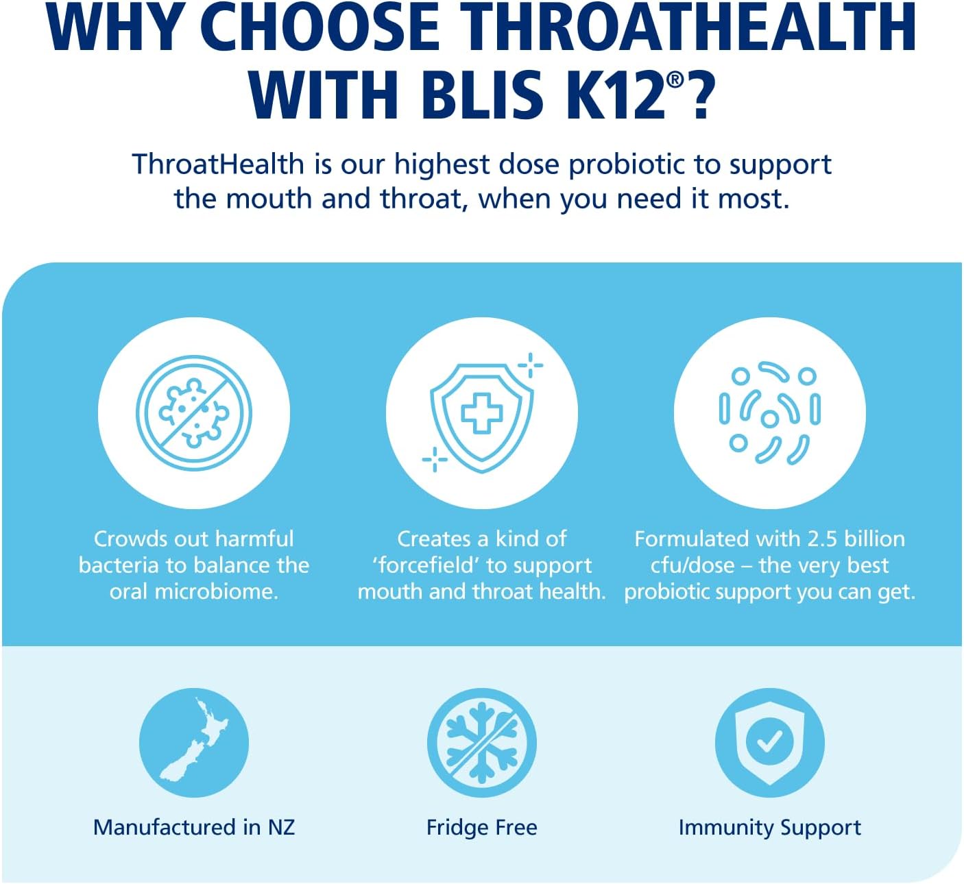 BLIS ThroatHealth Oral Probiotics Value Pack - 2.5 Billion Cfu, Immunity Support for Throat and Oral Health - Sugar-Free Vanilla Lozenges for Adults and Kids - 60 Supply