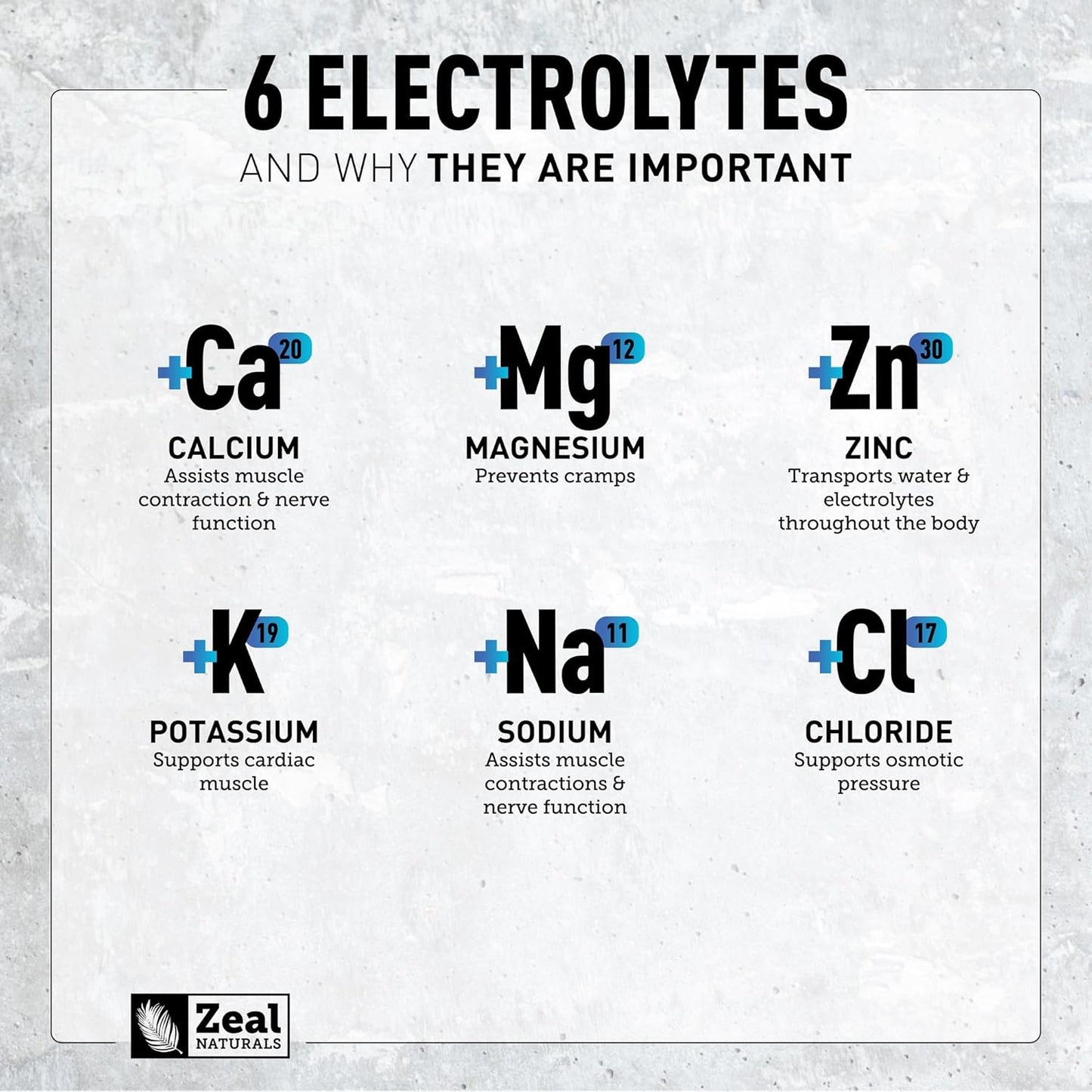 Blue Raspberry Enhanced Electrolyte Powder (90ct) - Sugar-Free Hydration Supplement with BCAAs, B-Vitamins, Potassium, Zinc, and Magnesium - Keto Friendly