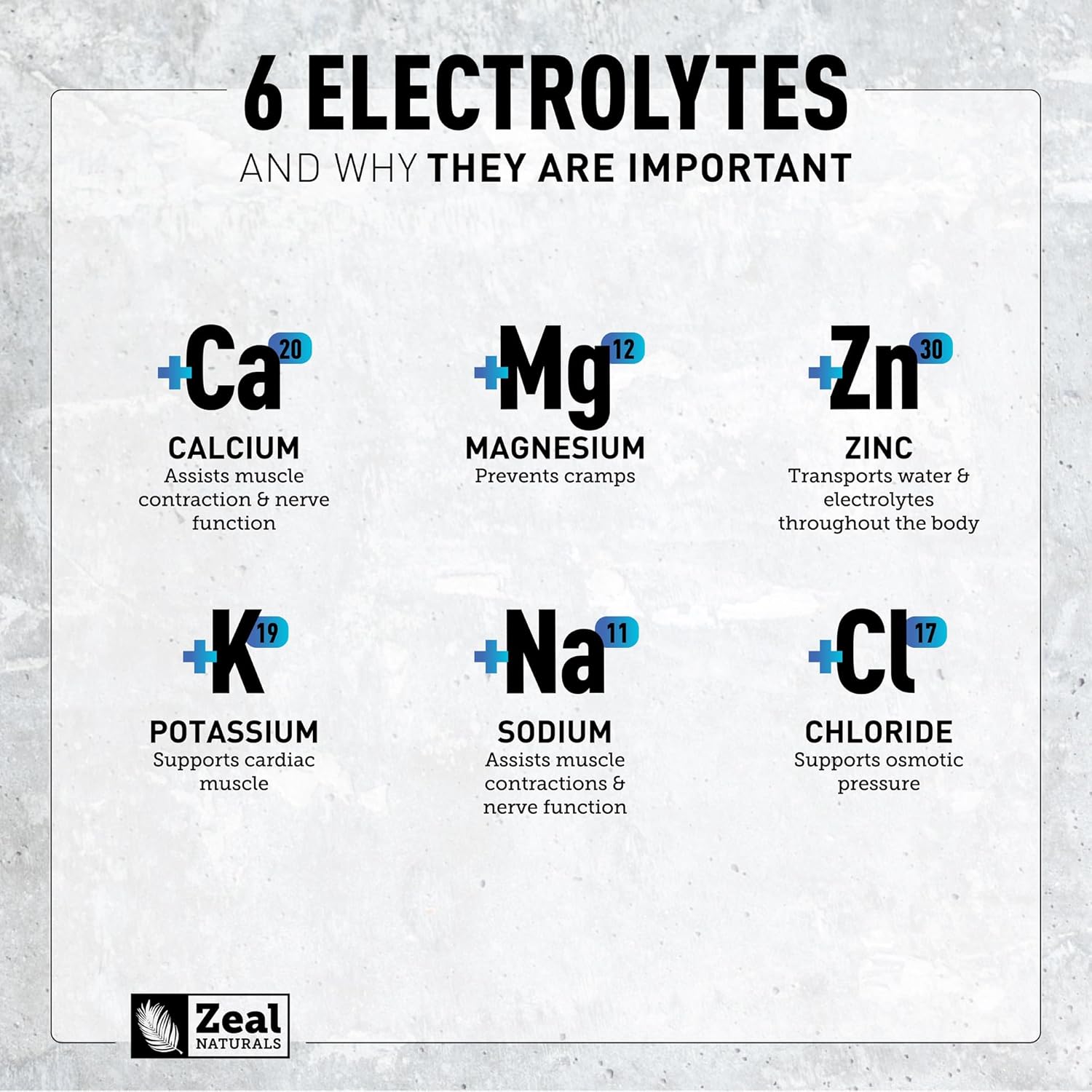 Blue Raspberry Enhanced Electrolyte Powder (90ct) - Sugar-Free Hydration Supplement with BCAAs, B-Vitamins, Potassium, Zinc, and Magnesium - Keto Friendly